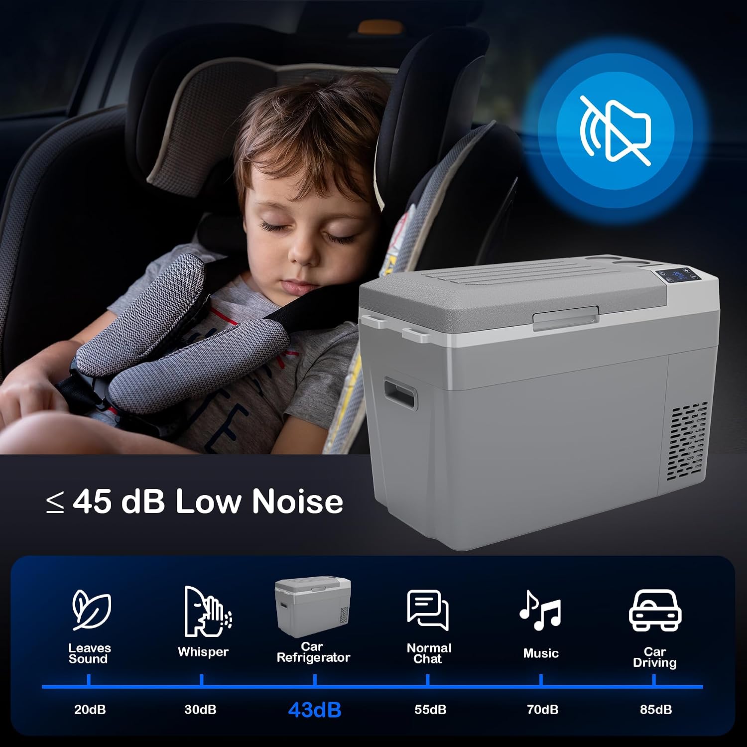 12 Volt Refrigerator 12V Car Fridge 23 Quart Portable Freezer Compressor Cooler, 12/24V DC & 110~240V AC, for Truck Van RV Camper SUV, -8℉~50℉, Ideal for Travel Camping Road Trips Tailgating