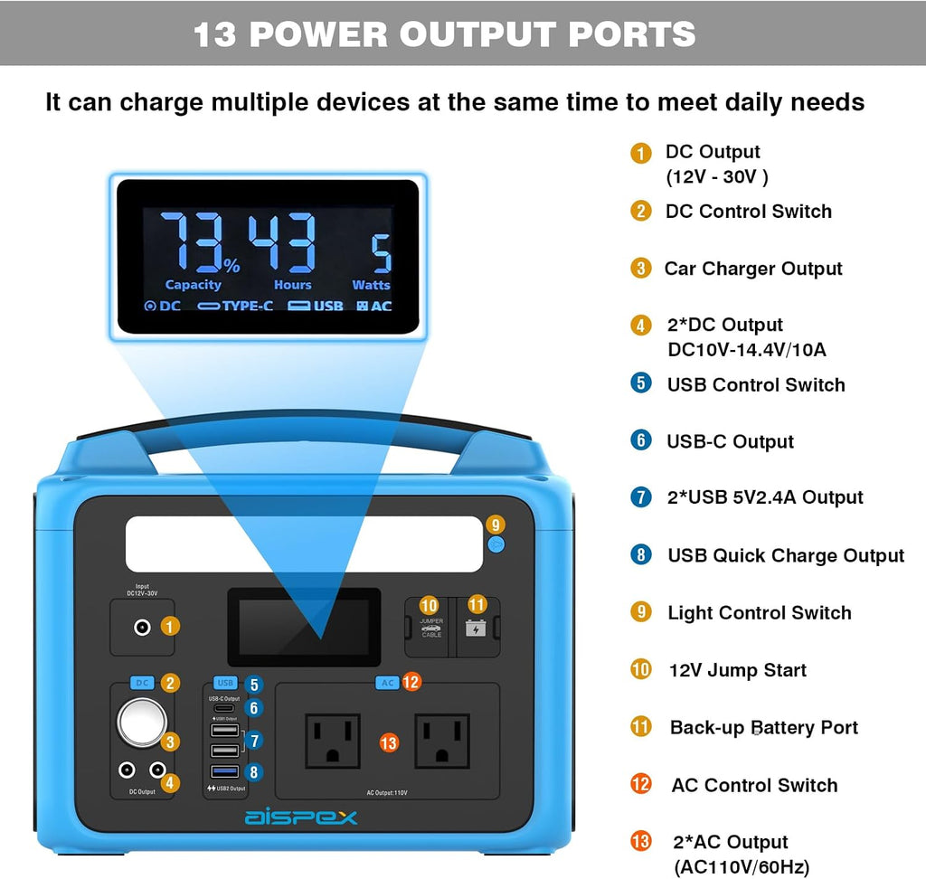 Portable Power Station 640Wh, AISPEX Solar Generator with Jumper Starter, 110V/600W Pure Sine Wave AC Outlet, PD 60W, Lifepo4 Battery Power Stations for Home Backup RV/VAN Camping Travel Emergency