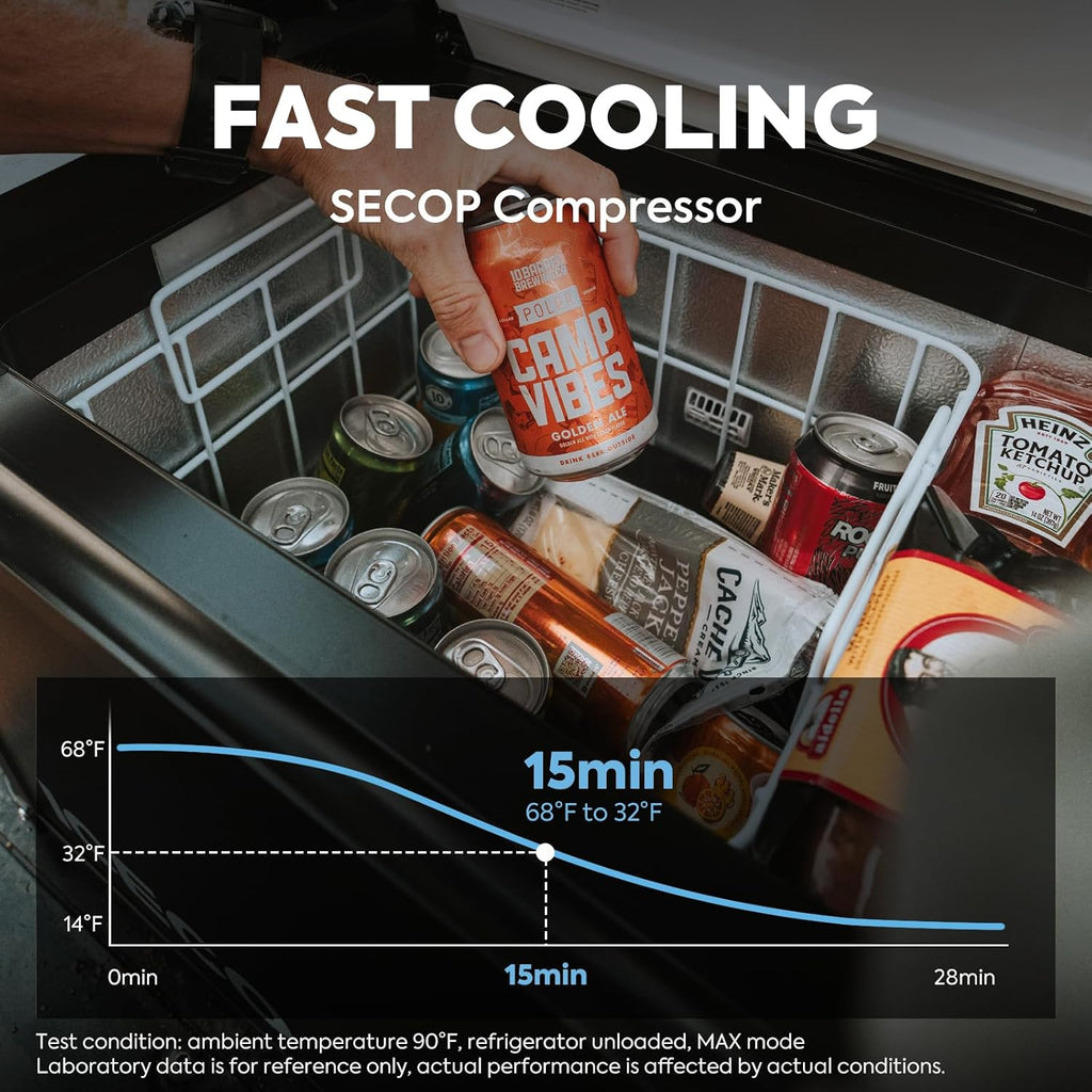 ICECO VL35 ProS Portable Fridge, 12 Volt Refrigerator with Multi-directional lid, 35 Liters Car Freezer powered by SECOP, 0°F to 50°F, DC 12/24V, AC 110/240V, for Camping, Car, Outdoor Use, With Cover