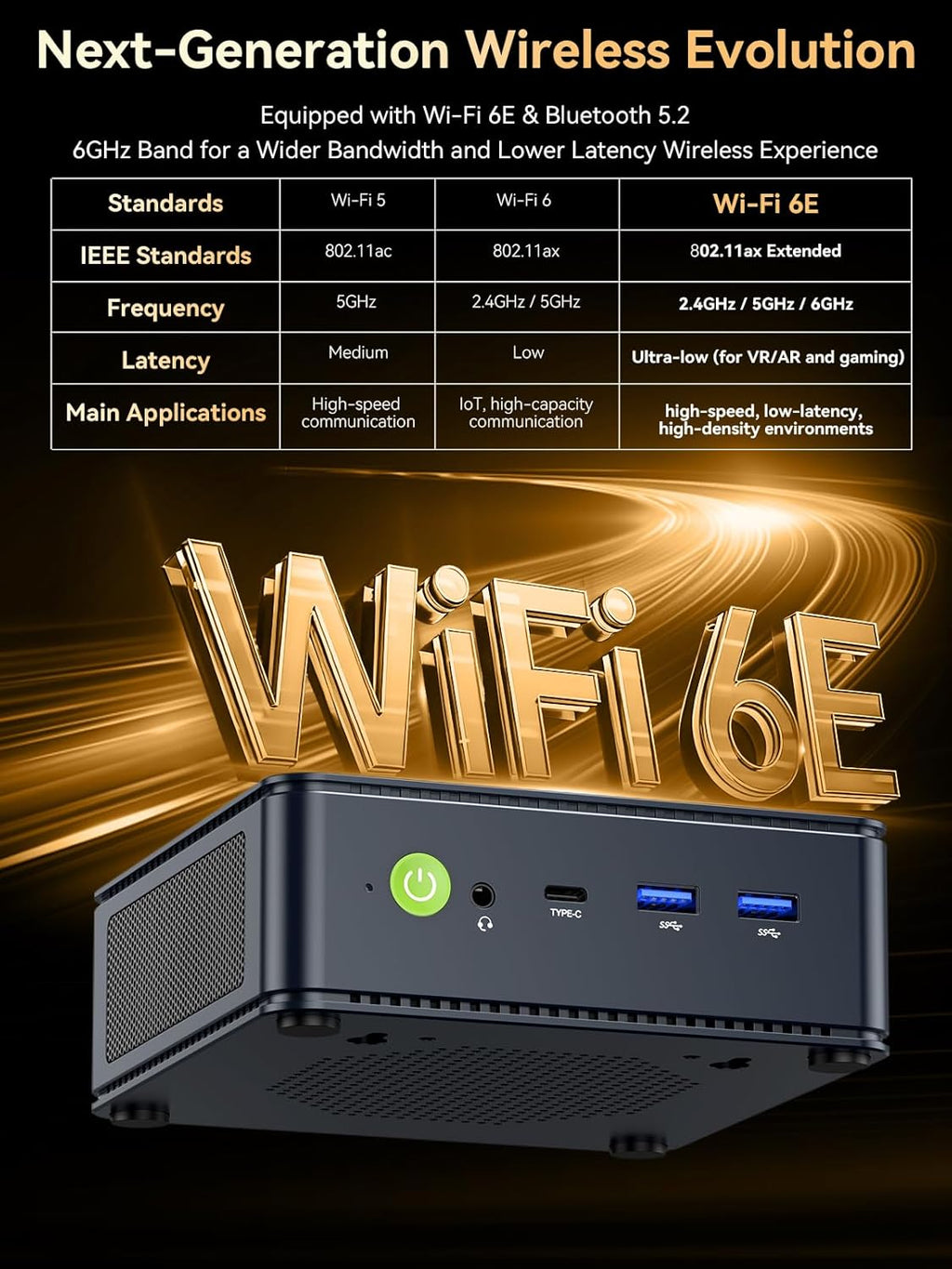 GMKtec M6 Ultra Gaming Mini PC Ryzen 7640HS (Upgraded 6600H/ 6800U), 16GB RAM DDR5 1TB SSD Dual NIC LAN 2.5GbE Desktop Computers Office Home, Triple 4K Display, WiFi 6, USB4, BT 5.2, DP, HDMI 2.0