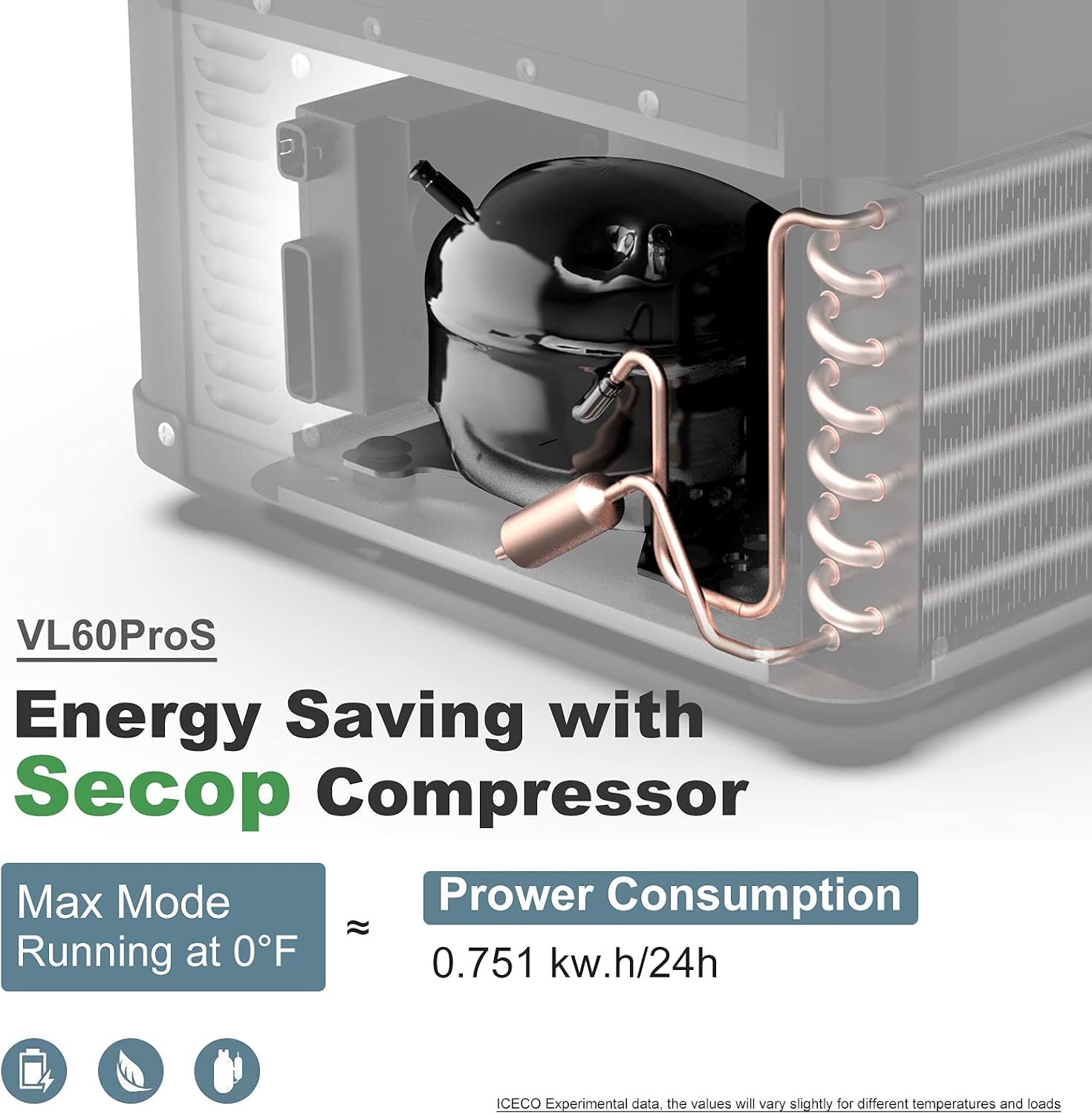 ICECO VL 60 PRO 63Quart Portable Refrigerator with SECOP Compressor, 12 Volt Freezer for Car, Home, Camping, RV, 0°F to 50°F, 12/24V DC, 100/240V AC & 12V DC Power Cable For Car Use
