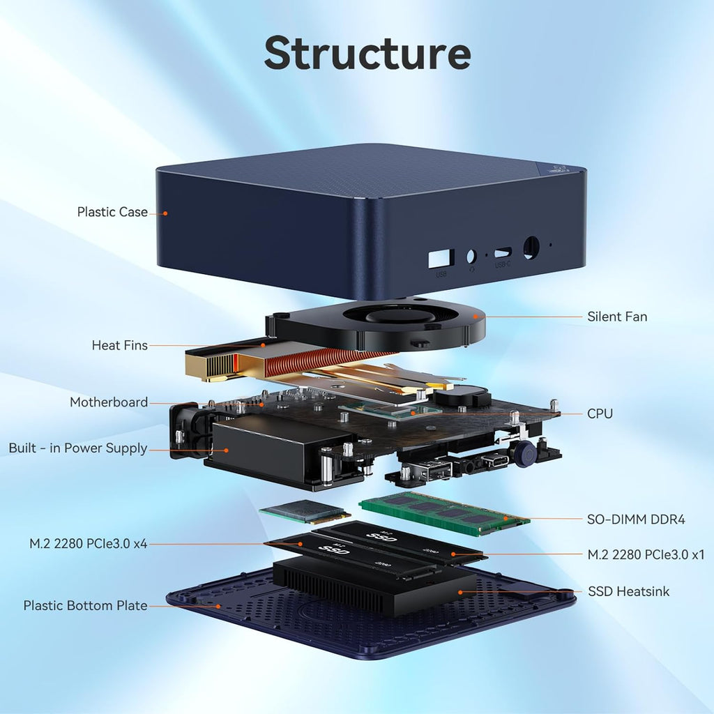Beelink EQ14 Mini PC, Intel 13th Twin Lake-N150 (up to 3.6GHz, Upgraded N100), 16GB DDR4 RAM 500GB M.2 SSD, Dual LAN Mini Desktop Computer Support 4K@60Hz Dual Display/WiFi 6/BT 5.2 for Home/Office
