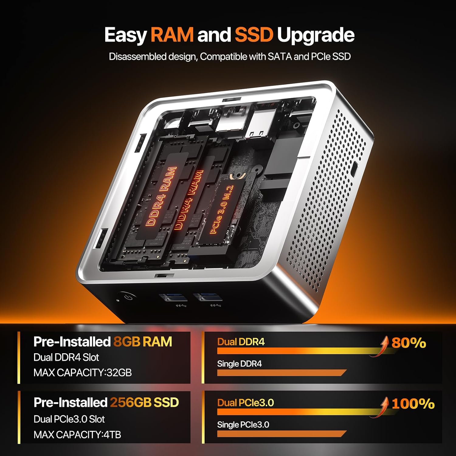 PELADN WO5 Mini PC 4300U, 8GB DDR4 RAM 256GB SSD, Ryzen 4300U Desktop Mini Computers with Dual HDMI, Type-C, USB3.2, RJ45 LAN, WiFi6, BT5.3