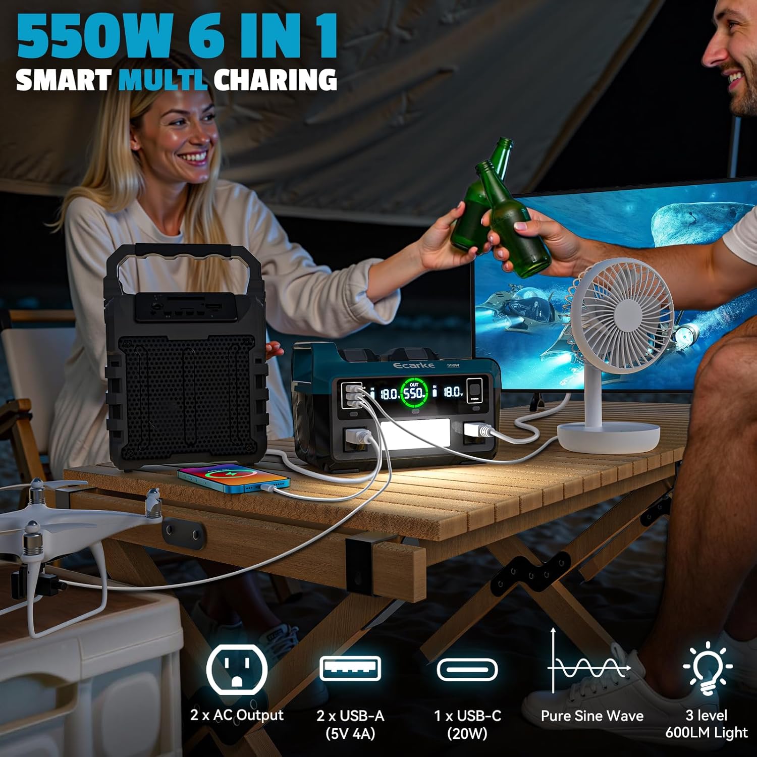 Ecarke 550W Portable Power Inverter Compatible with Makita 18V Battery, DC 18V to AC 110V Pure Sine Wave Power Station 2 AC Outlets,2 USB-A&1 USB-C 20W, 600LM LED Outdoor Emergency Use(No Battery)