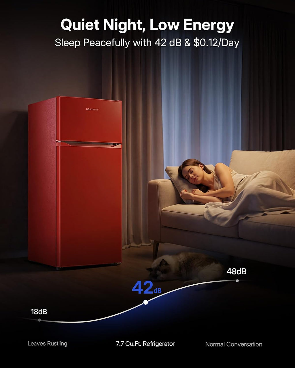 Upstreman 7.7 Cu Ft Refrigerator with Freezer, Double Door Fridge with Adjustable Thermostat Reversible Door, Large Capacity Refrigerator for Apartment, Dorm, Office, Kitchen, Red (BD-75)