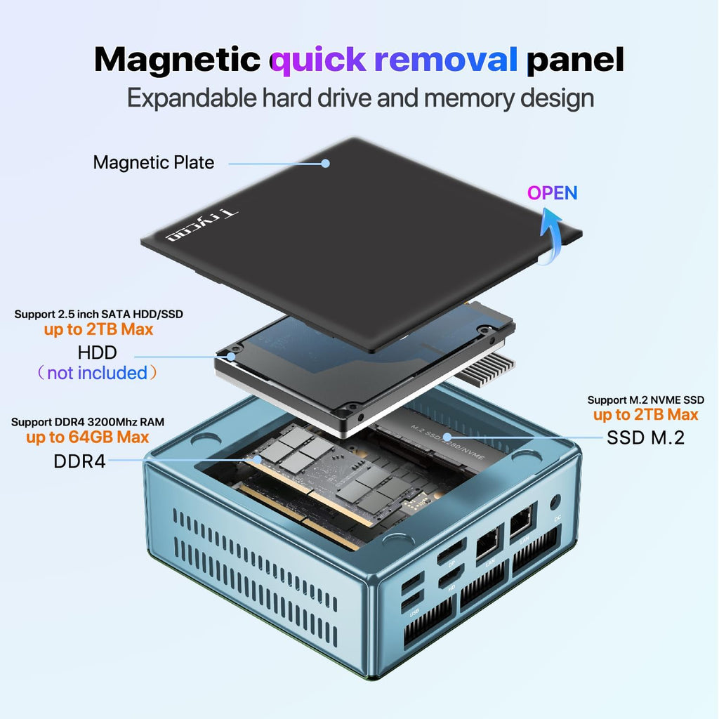 Trycoo Mini PC AMD Ryzen 5 5500U(4.0GHz) Mini Processors 16GB DDR4 RAM 512GB SSD Micro PC Support 4K@60Hz Triple Output WiFi6 BT5.2 Dual RJ45 USB3.2 Mini Desktop Computer
