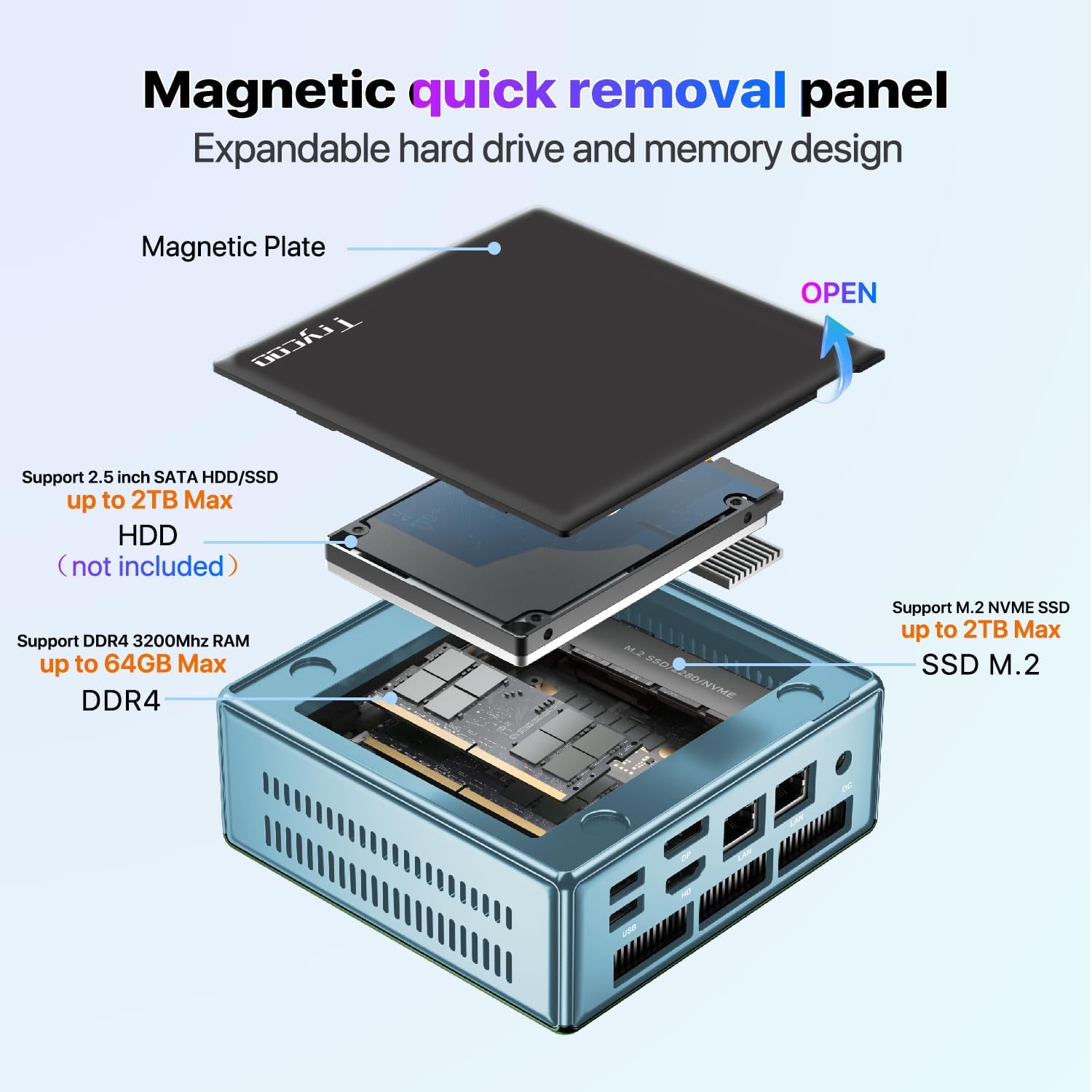 Trycoo Mini PC AMD Ryzen 5 5500U(4.0GHz) Mini Processors 16GB DDR4 RAM 512GB SSD Micro PC Support 4K@60Hz Triple Output WiFi6 BT5.2 Dual RJ45 USB3.2 Mini Desktop Computer