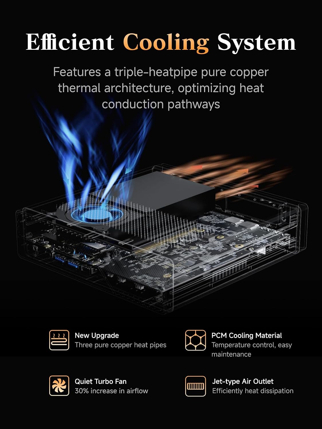 MINISFORUM MS-A2 Mini PC AMD Ryzen 9 9955HX 16C/32T up to 5.4GHz, 96GB DDR5 2TB PCIe SSD, 2×10G SFP+ 2×2.5G LAN, 3×M.2 SSD, PCIe×16, HDMI/2×USB-C(8K@60Hz) Mini Computer