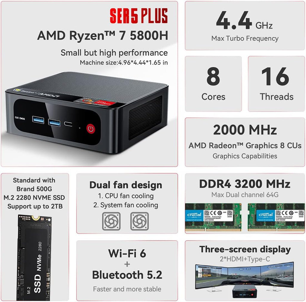Beelink SER5 Mini PC AMD Ryzen 7 5800H(8C/16T,up to 4.4GHz), Mini Computer 16GB DDR4 RAM 500GB M.2 2280 PCIe3.0x4 SSD Dual LAN, Support 4K Three Screen Display/WiFi6/BT5.2/Office Micro PC