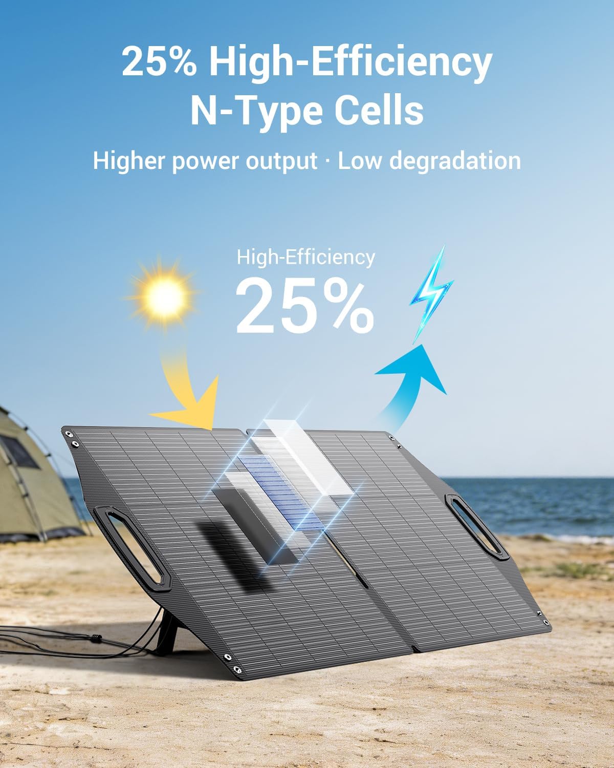 BigBlue 100W Solar Panel w/USB-C(45W PD)+USB-A(Fast Charging 18W) & MC-4 Ports, IP68 Waterproof, Camping Essentials, Folding Portable Solar Charger w/Kickstand for Power Stations, Phones, Tablets
