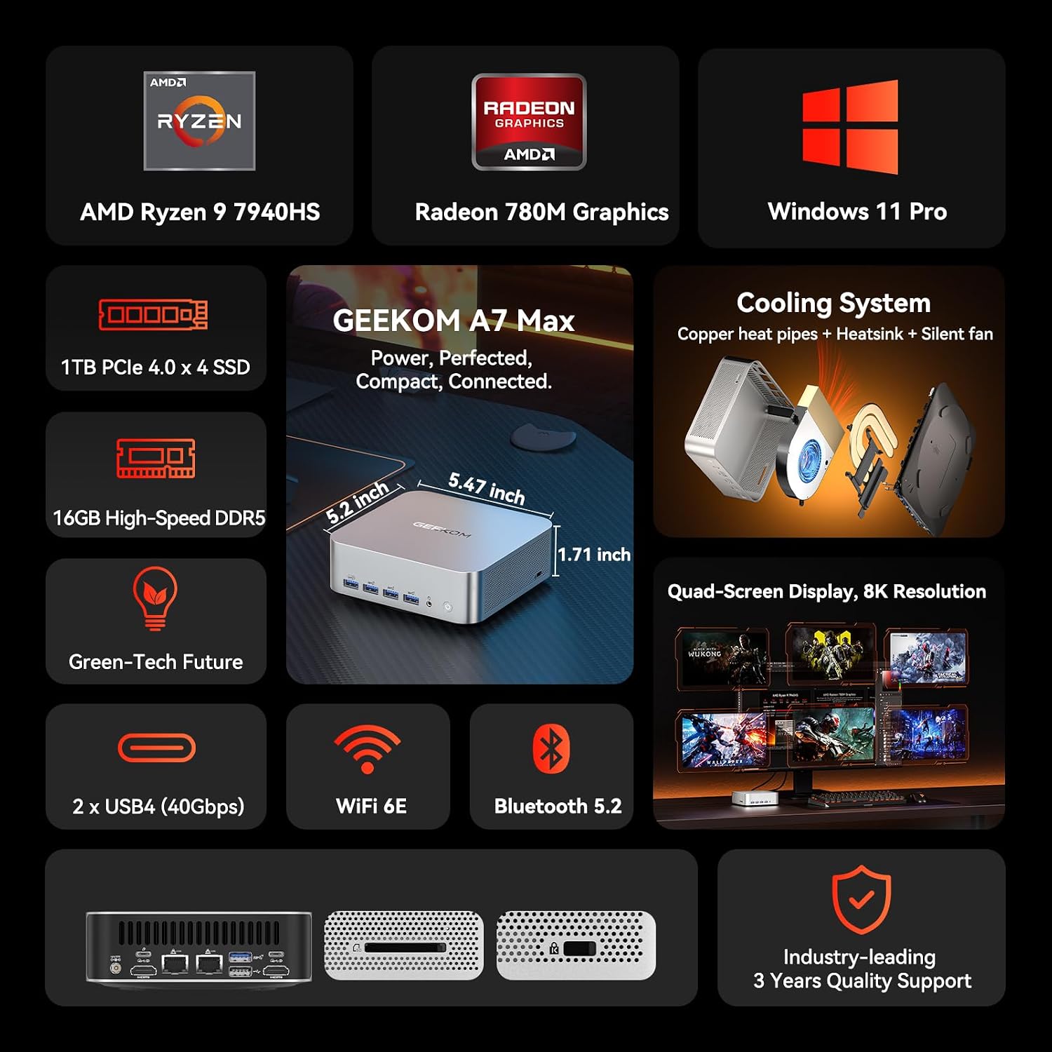 GEEKOM [2026 Edition] Mini PC AI A7 MAX with AMD Ryzen 9 7940HS 16GB DDR5(Not LPDDR) & 1TB SSD(Expandable) Desktop Mini Computers for Creation,Radeon 780M Graphics 4 Modes|Premium Support|USB4|8K|SD