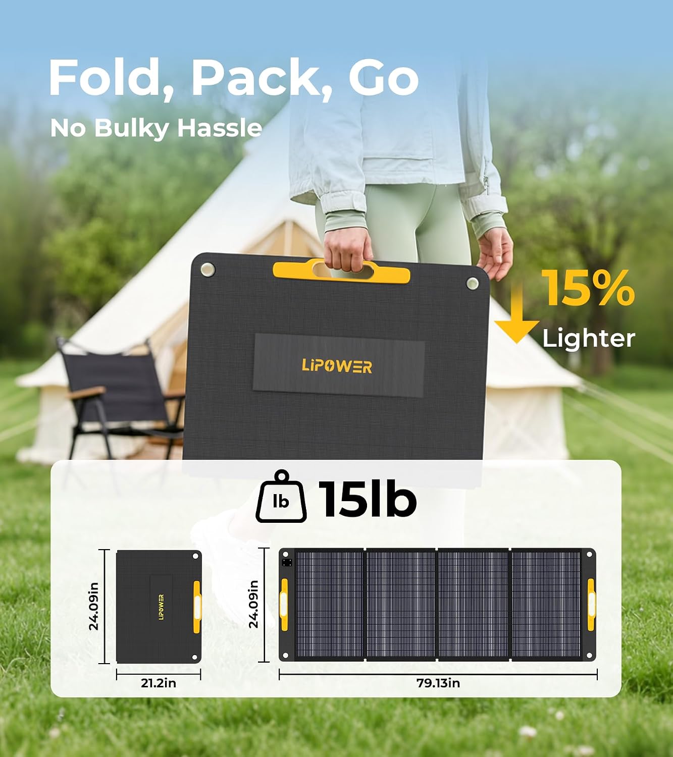 Lipower 200W Portable Solar Panels 18V, Foldable Solar Charger for Portable Power Station, IP68 Waterproof Foldable Solar Panel Power Backup for Generator, RV, Camping, Off Grid