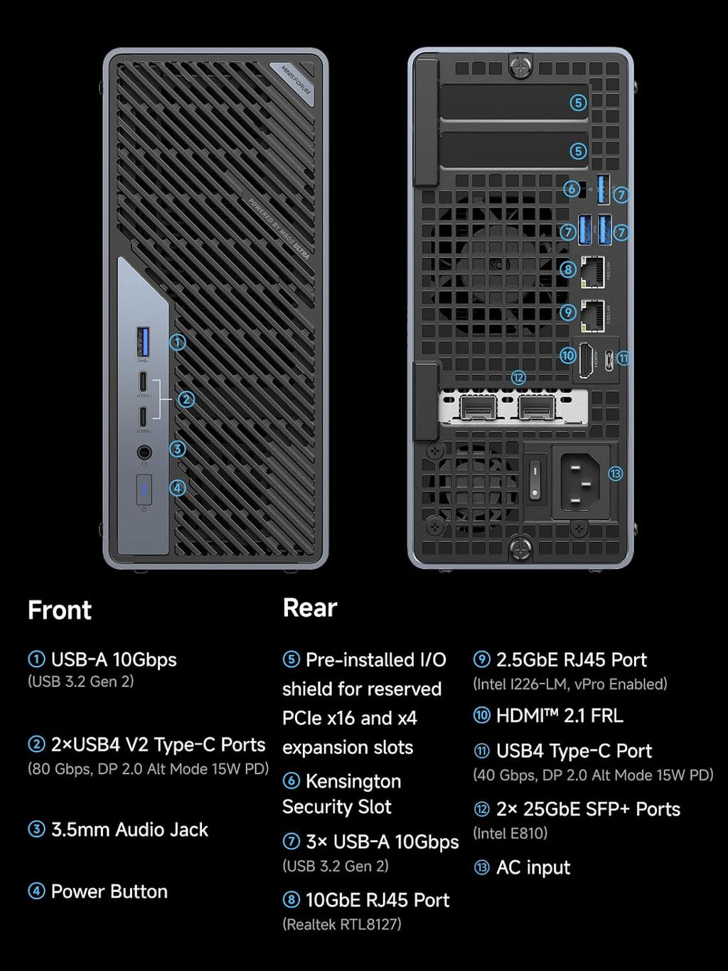 MINISFORUM MS-02 Ultra Workstation Mini PC, Intel Core Ultra 9 285HX (24C/24T, up to 5.5GHz), PCIe 5.0 x16, 4× DDR5 Slots, 4× M.2 Slots, USB4 v2 80Gbps, Dual 25GbE+10GbE+2.5GbE, Wi-Fi 7, 350W PSU