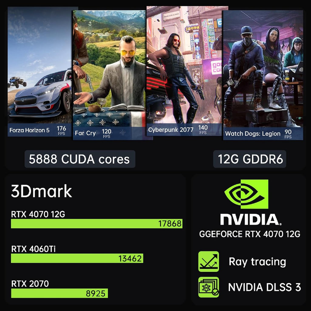 Thdeukoty Mini Gaming Pc Core i9-14900F(up to 5.8GHz) with RTX4070, Small Desktop Computers Win 11 Pro, 16G DDR5 RAM/2T M.2 SSD/WIFI6E/BT5.3/Dual LAN/USB 3.2/8K HDMI DP, Four Display for Game/Design