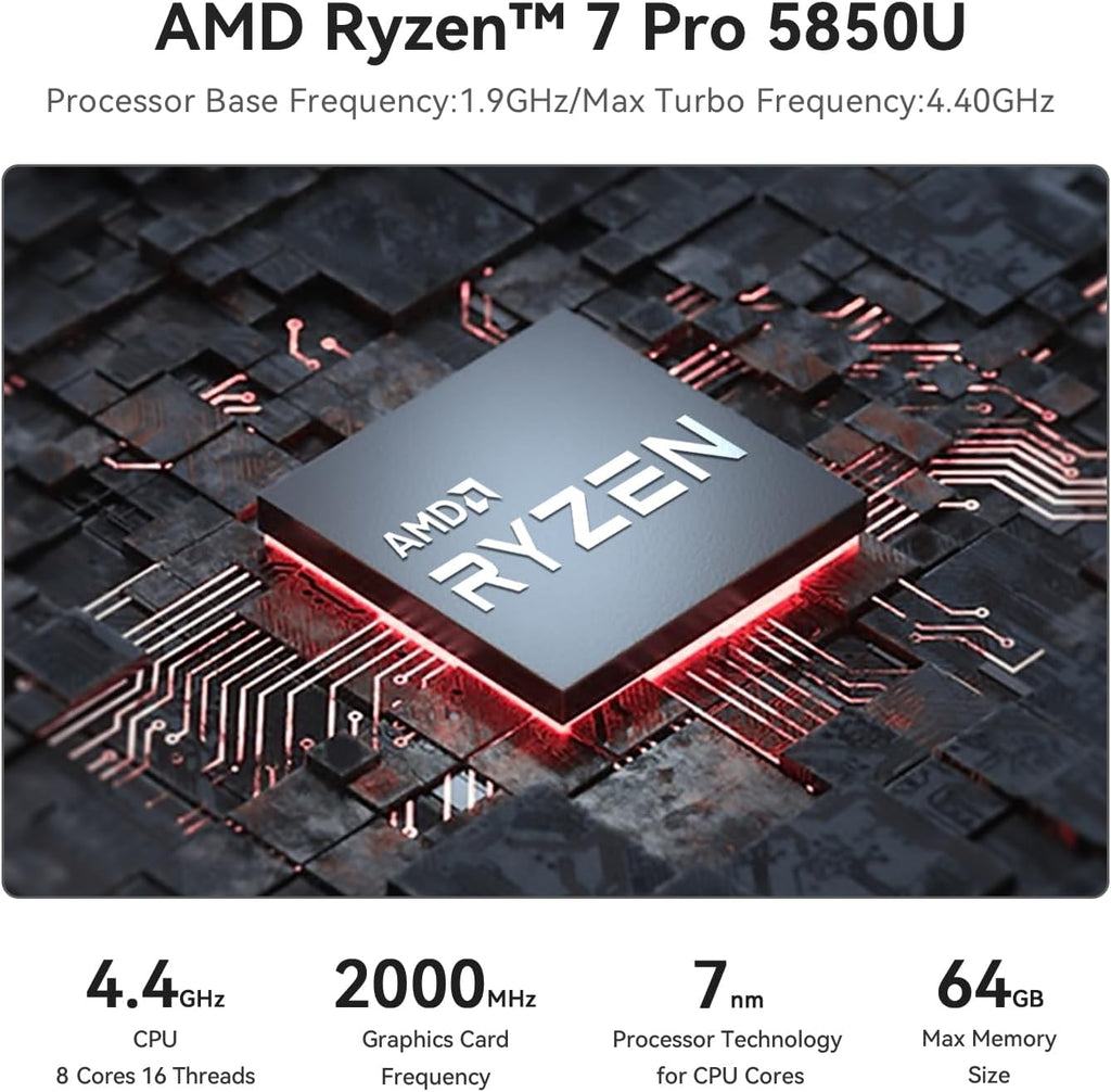 Beelink SER5 Mini PC AMD Ryzen 7 5850U(7nm,8C/16T,up to 4.4GHz), Mini Computer with 32GB DDR4 RAM 1TB M.2 SSD Dual LAN, Support 4K Three Screen Display/HDMI+DP+Type-C/WiFi6/BT5.2/54W/HTPC/Micro PC