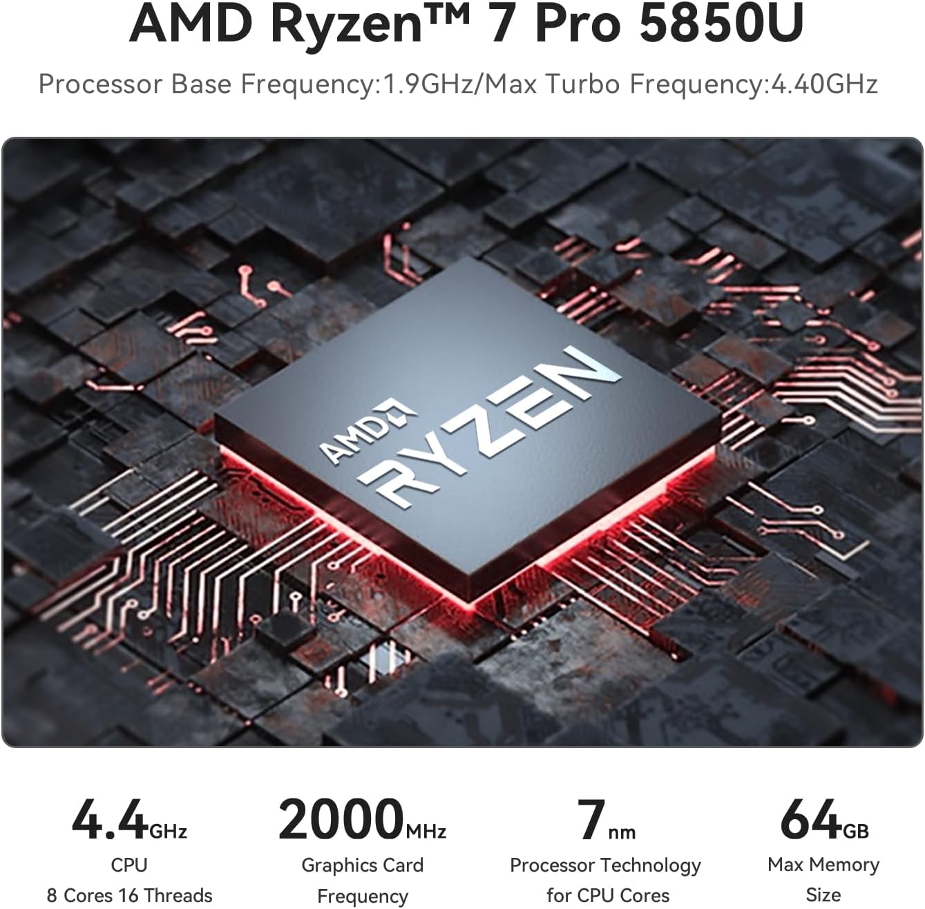Beelink SER5 Mini PC AMD Ryzen 7 5850U(7nm,8C/16T,up to 4.4GHz), Mini Computer with 32GB DDR4 RAM 1TB M.2 SSD Dual LAN, Support 4K Three Screen Display/HDMI+DP+Type-C/WiFi6/BT5.2/54W/HTPC/Micro PC