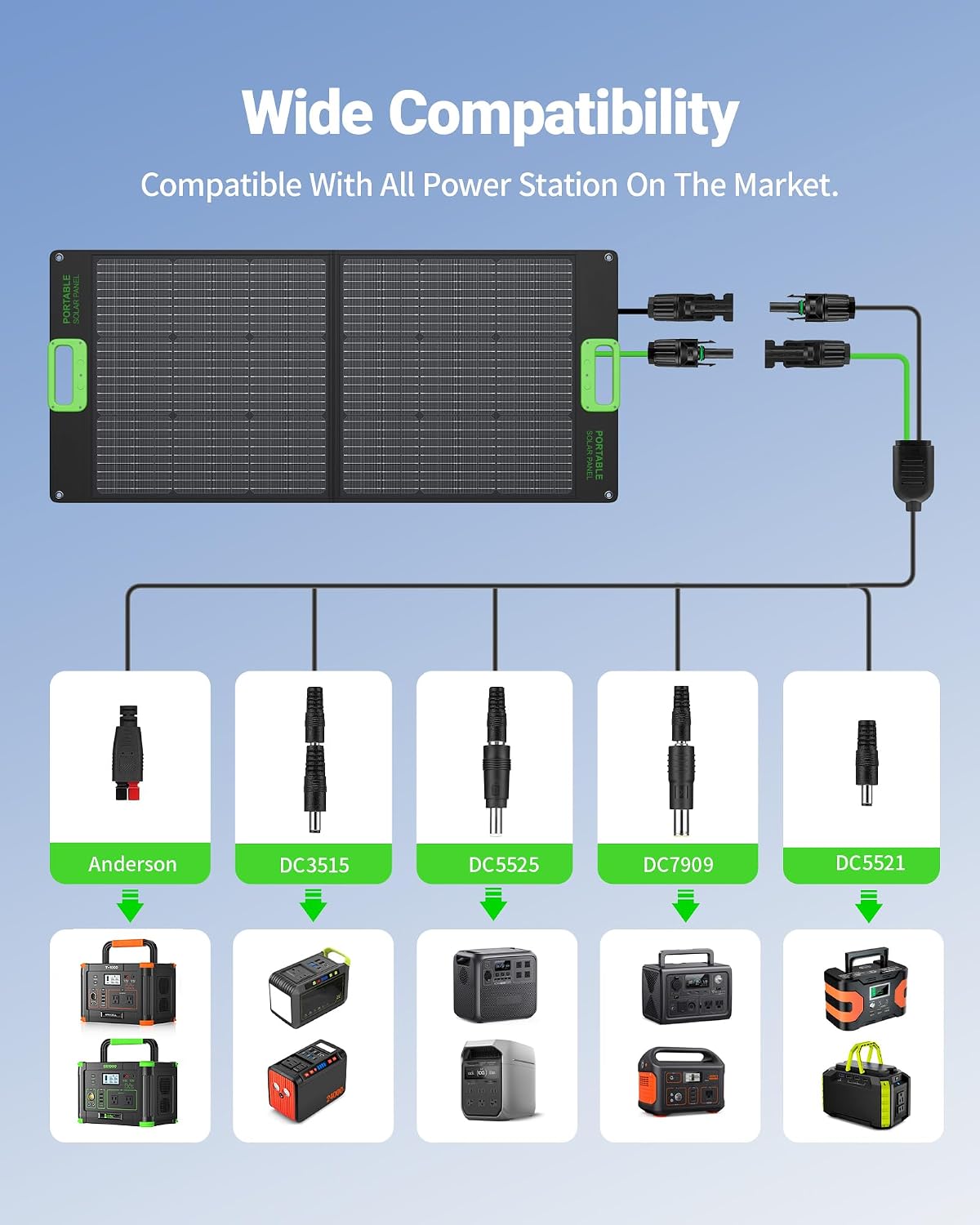 500W Portable Power Station with 100W Solar Panel, 519.48Wh Solar Generator Kit with 60W USB-C PD Output, 110V Pure Sine Wave AC Outlet Backup Lithium Battery for Outdoors Camping Travel Emergency