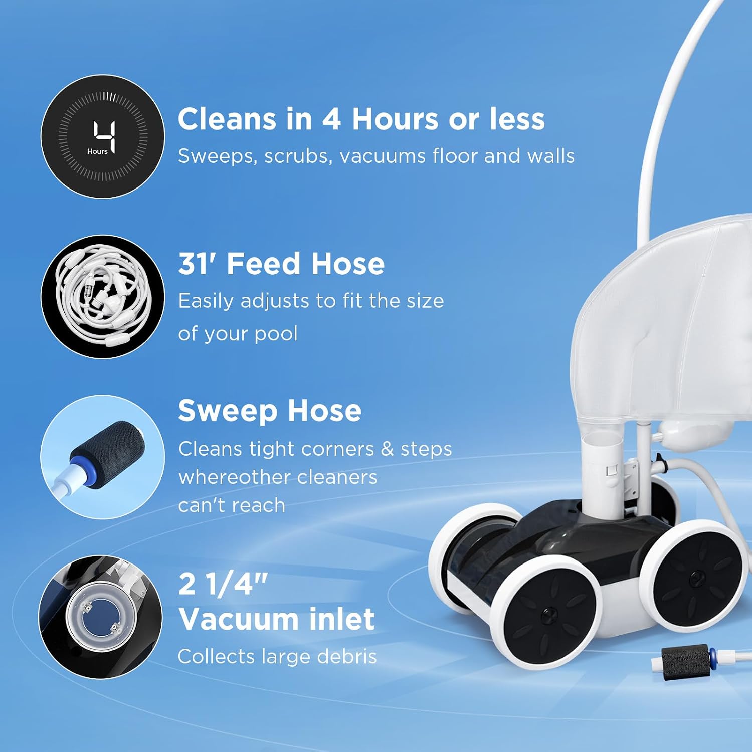 MAKHOON Upgrade Pool Pressure Side Sweeper: Professional Solution for Cleaning Your Swimming Pool (Four Wheels are Better Than Three) Need 1.5' Female Thread Pool Booster Pump Inlet, 4 Bar Pressure