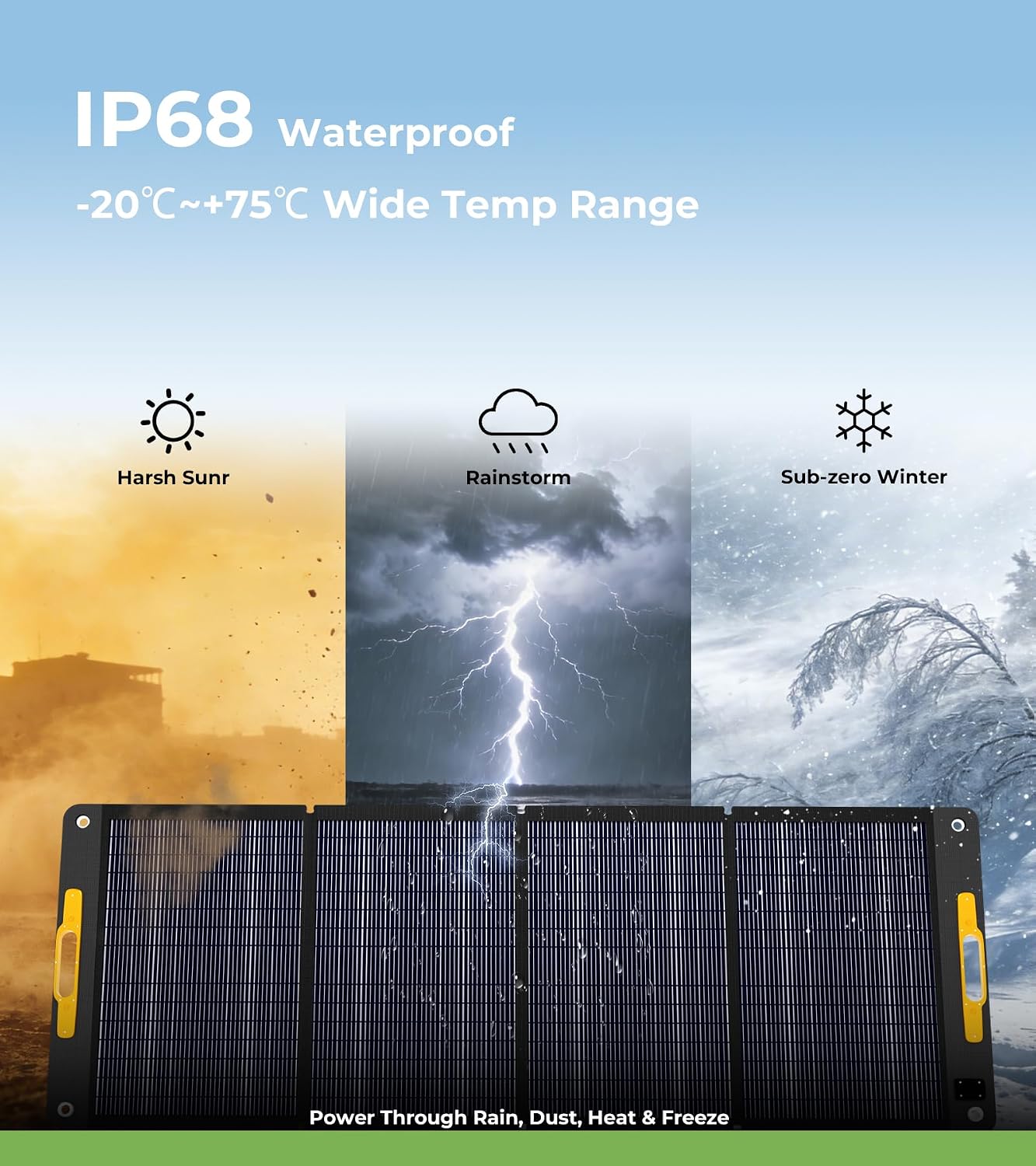 Lipower 200W Portable Solar Panels 18V, Foldable Solar Charger for Portable Power Station, IP68 Waterproof Foldable Solar Panel Power Backup for Generator, RV, Camping, Off Grid
