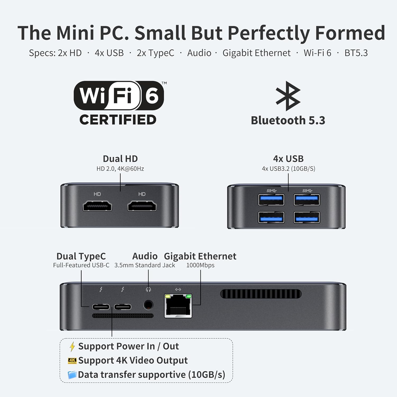 DreamQuest Mini PC Windows 11 Pro Preloaded, Intel N95 (up to 3.4GHz) Mini Desktop Computers 12GB DDR5 512GB SSD, 2*USB C, 2*HDMI, 4*USB 3.2, LAN,WiFi 6, Bluetooth5.3, Support 4K 60Hz