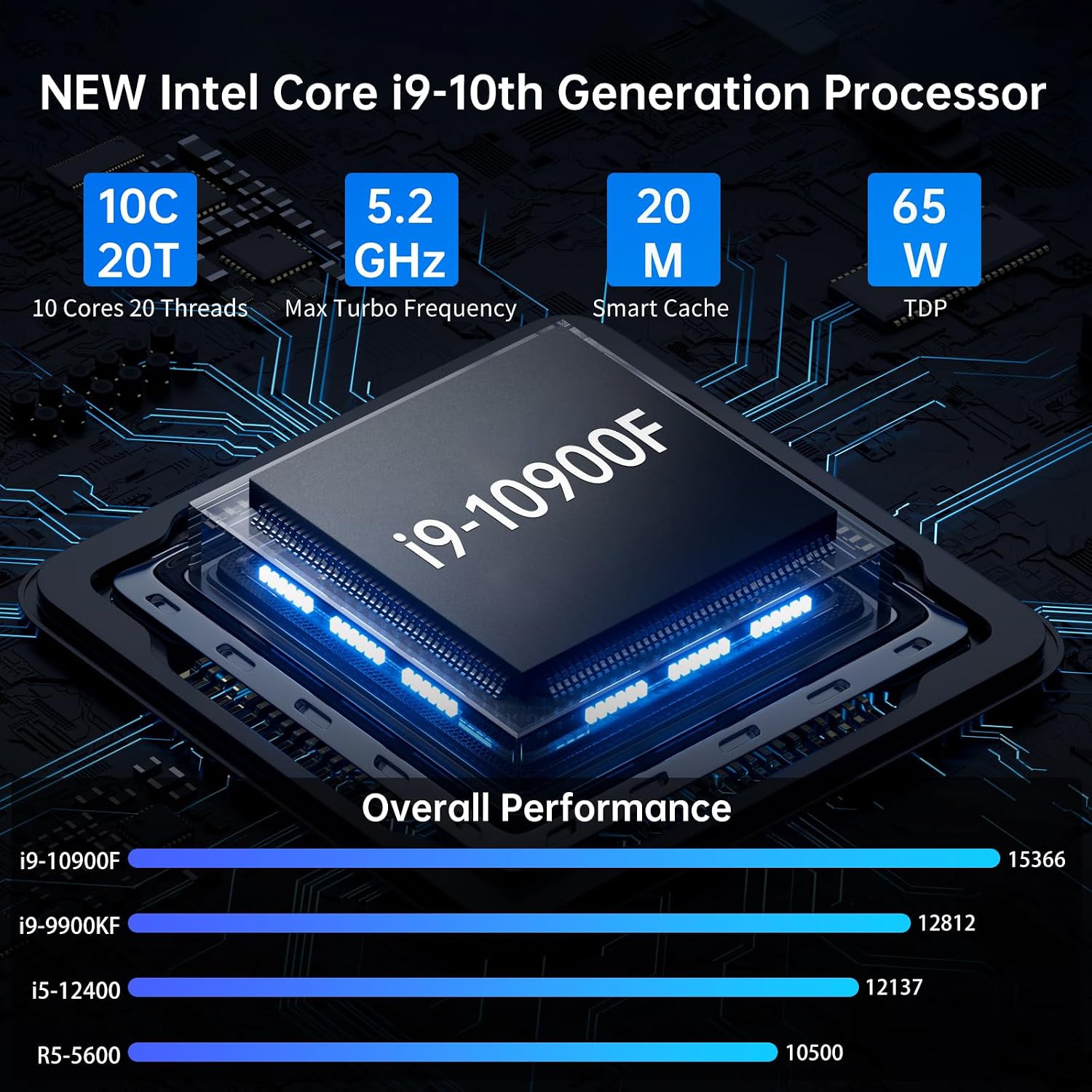 Mini Gaming PC, Desktop Computer Core i9-10900F 10 Cores Upto 5.2GHz, Win-11 Pro, 64G DDR4| 1T NVME SSD, GeForce RTX3050 6G, Type-C/HDMI/DP Ports, 8K@60Hz, WiFi6E/BT5.3 for Video Editing