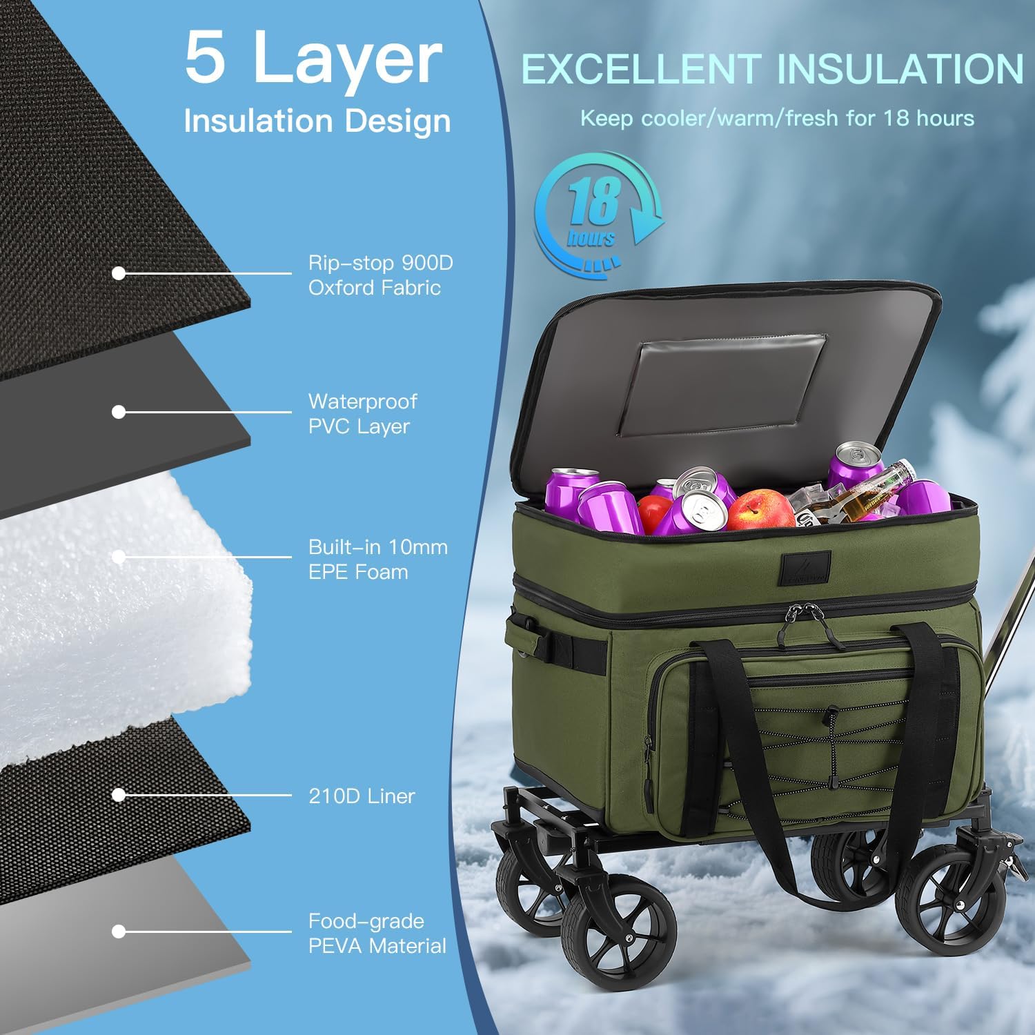 Extra Large Wheeled Portable Cooler Bag 85 Cans Double Deck Heavy Duty Rolling Insulated Cooler with All-Terrain Wheels Leakproof Tactical Soft Sided Cooler for Beach Camping Picnic Travel