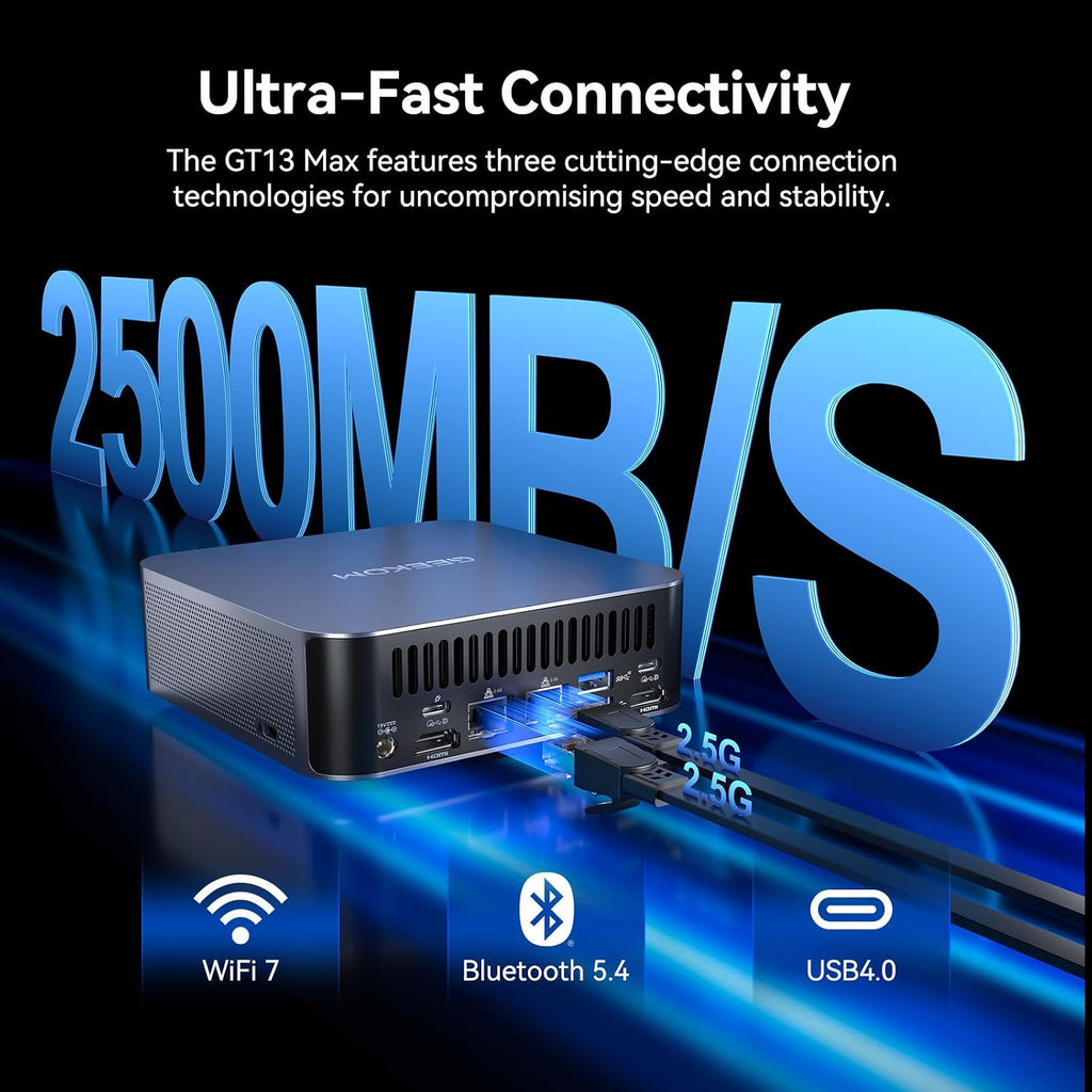 GEEKOM GT13 MAX Powerful AI Mini PC, with Intel 14th Core Ultra 9 185H |16GB RAM＆1TB NVMe SSD|Intel Arc Graphics|2.5G LAN|WiFi 7 |8K Video Editing|Windows 11 Pro|3-Year Warranty|SD Solt