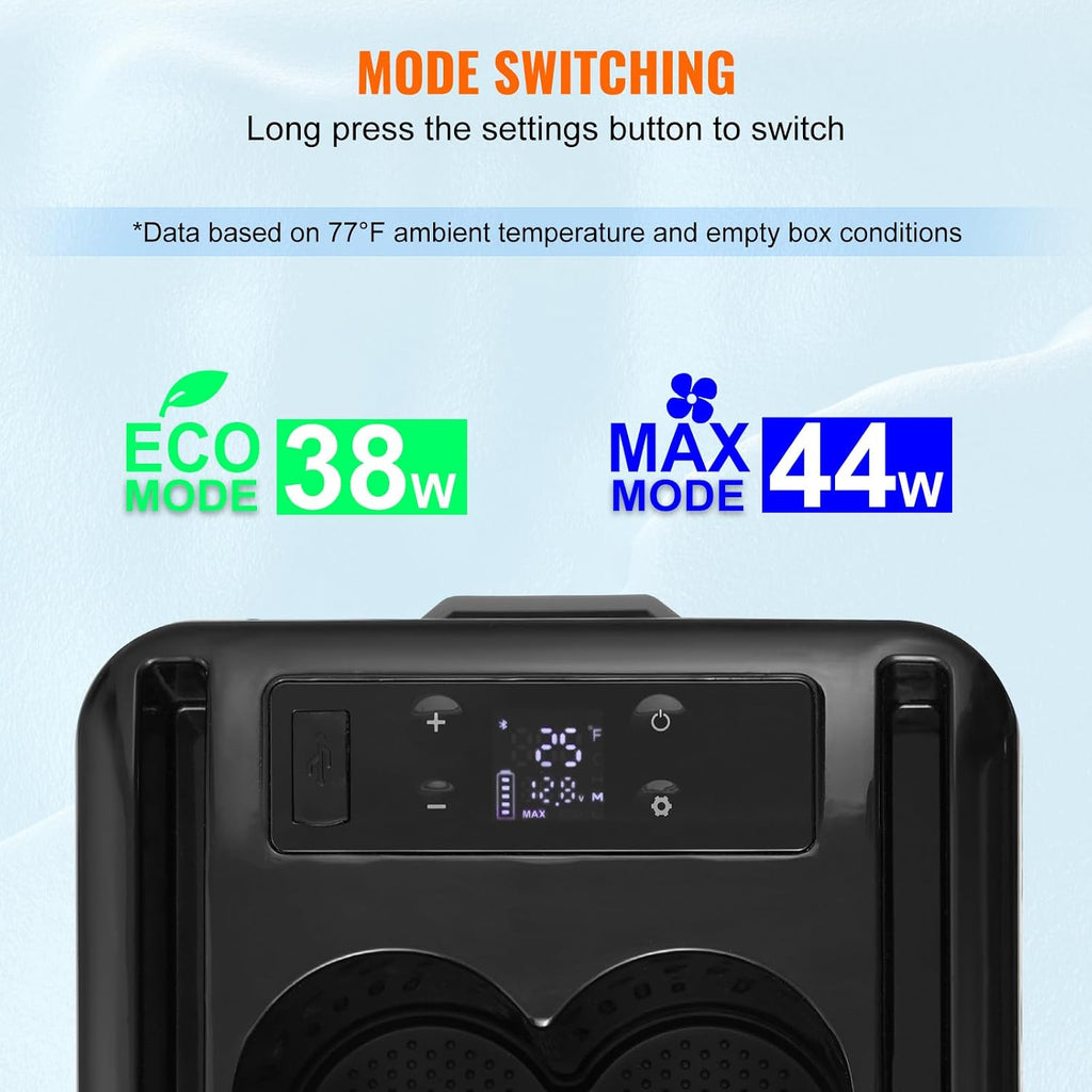 VEVOR Car Refrigerator, 12 Volt Car Armrest Refrigerator Fridge, 15 L Single Zone Portable Freezer, -4℉-68℉ Adjustable Range, 12/24V DC and 100-240V AC Compressor Cooler for Outdoor, Camping