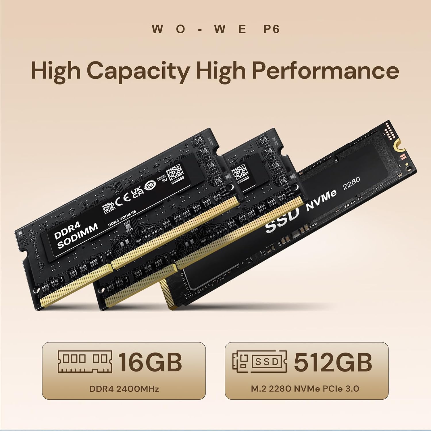 wo-we P6 Mini PC AMD Ryzen 5 3550H(4C/8T,up to 3.7GHz) 16GB DDR4 RAM 512GB NVMe SSD Gaming PC, Radeon Vega 8 Graphics Mini Desktop Computer,Triple 4K 60Hz Displays,USB-C/USB 3.3/2.0/HDMI,WiFi5 BT5.0