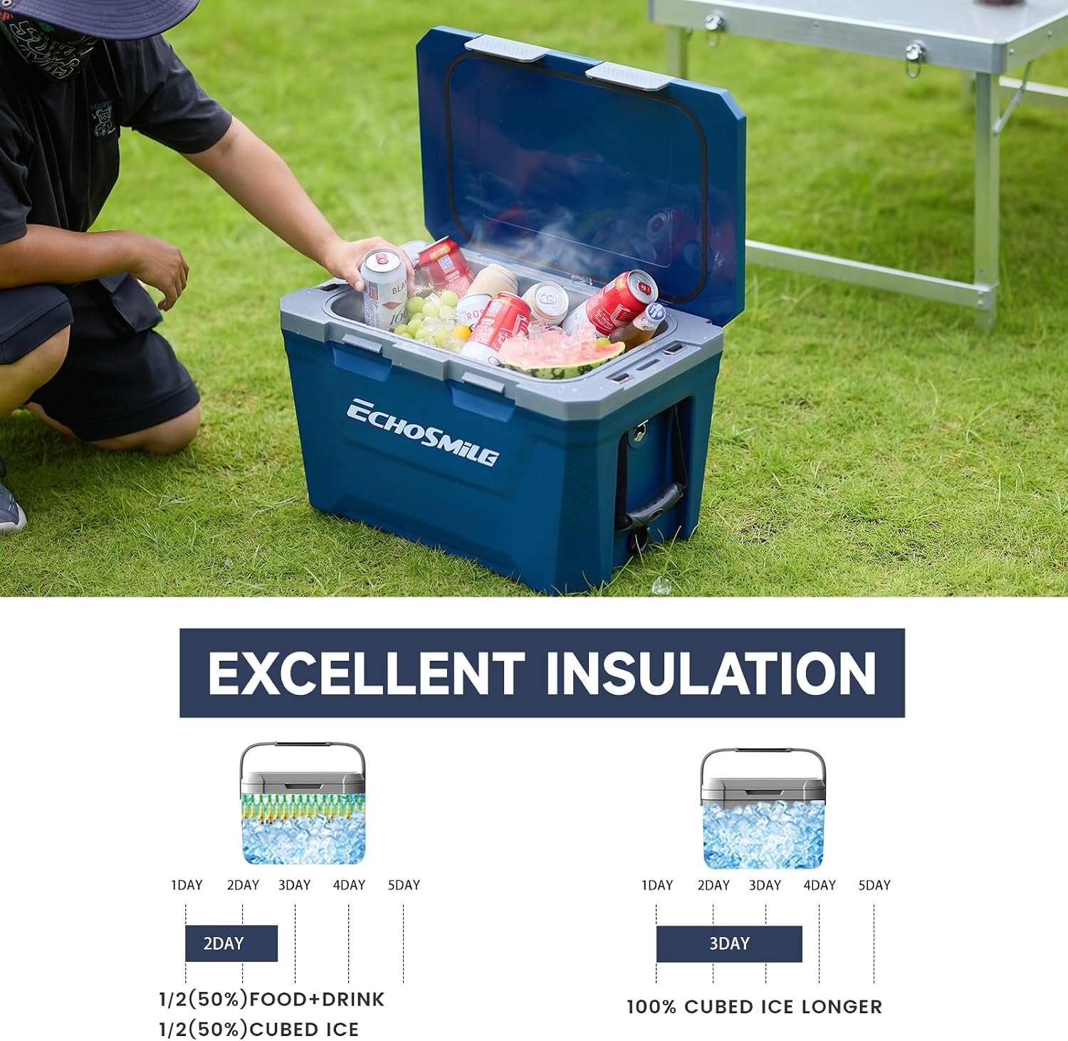EchoSmile 35 Quart Cooler, Ultra-Light Hard Coolers, Outdoor Insulated Ice Chest Box for Camping, Drink, Beach, Fishing and Boating