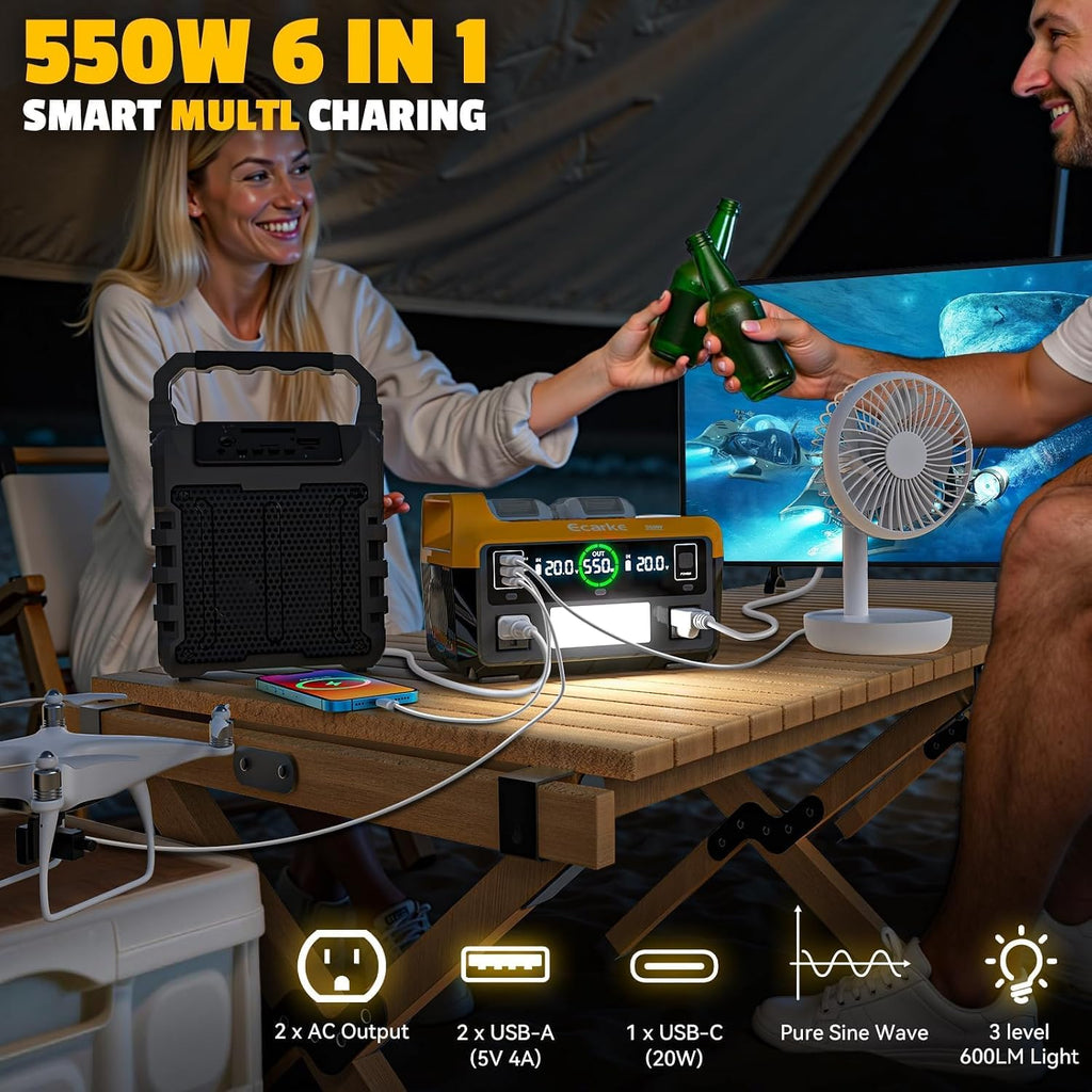 Ecarke 550W Portable Power Inverter Compatible with DeWalt 20V Battery, DC 18V to AC 110V Pure Sine Wave Power Station 2 AC Outlets,2 USB-A&1 USB-C 20W, 600LM LED Outdoor Emergency Use(No Battery)