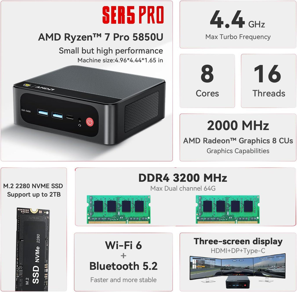 Beelink SER5 Mini PC AMD Ryzen 7 5850U(8C/16T,up to 4.4GHz), Mini Computers 16GB DDR4 RAM 1TB M.2 2280 PCIe3.0x4 SSD Dual LAN, Support 4K Three Screen Display/WiFi6/BT5.2/Office Micro PC