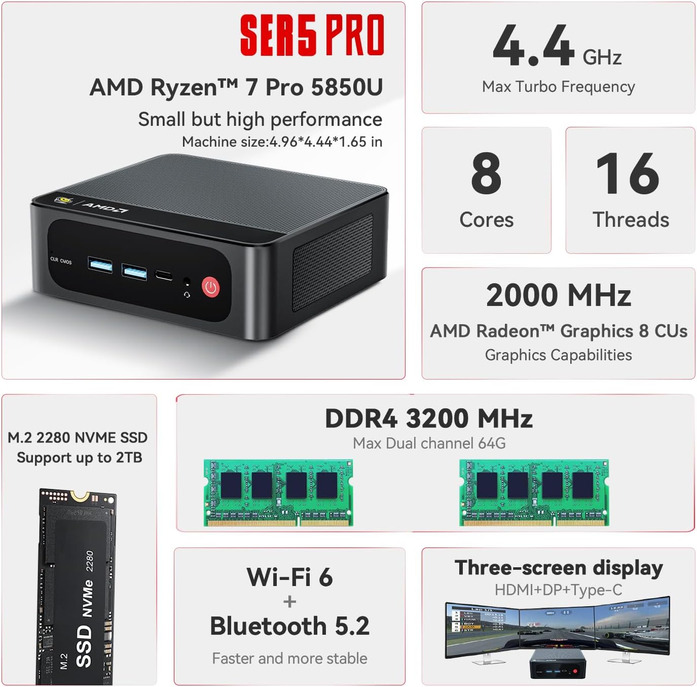 Beelink SER5 Mini PC AMD Ryzen 7 5850U(7nm,8C/16T,up to 4.4GHz), Mini Computer with 32GB DDR4 RAM 1TB M.2 SSD Dual LAN, Support 4K Three Screen Display/HDMI+DP+Type-C/WiFi6/BT5.2/54W/HTPC/Micro PC