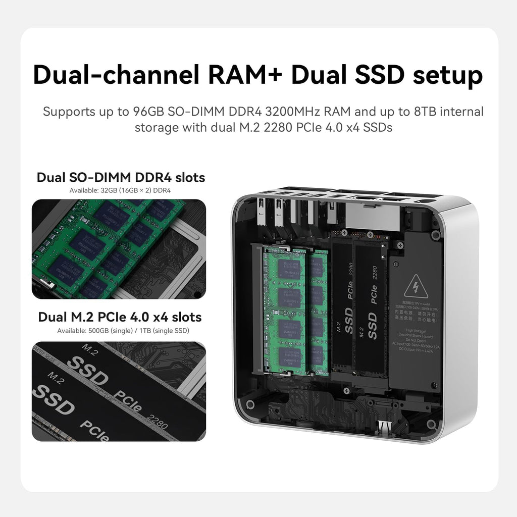 Beelink EQI13 Pro Mini PC W11 Pro, i5-13500H(12C/16T up to 4.7 GHz), 32GB DDR4 1TB NVME SSD with Intel UHD Graphics Built in PSU WiFi 6/BT5.2/Dual Display Mini PC Computer