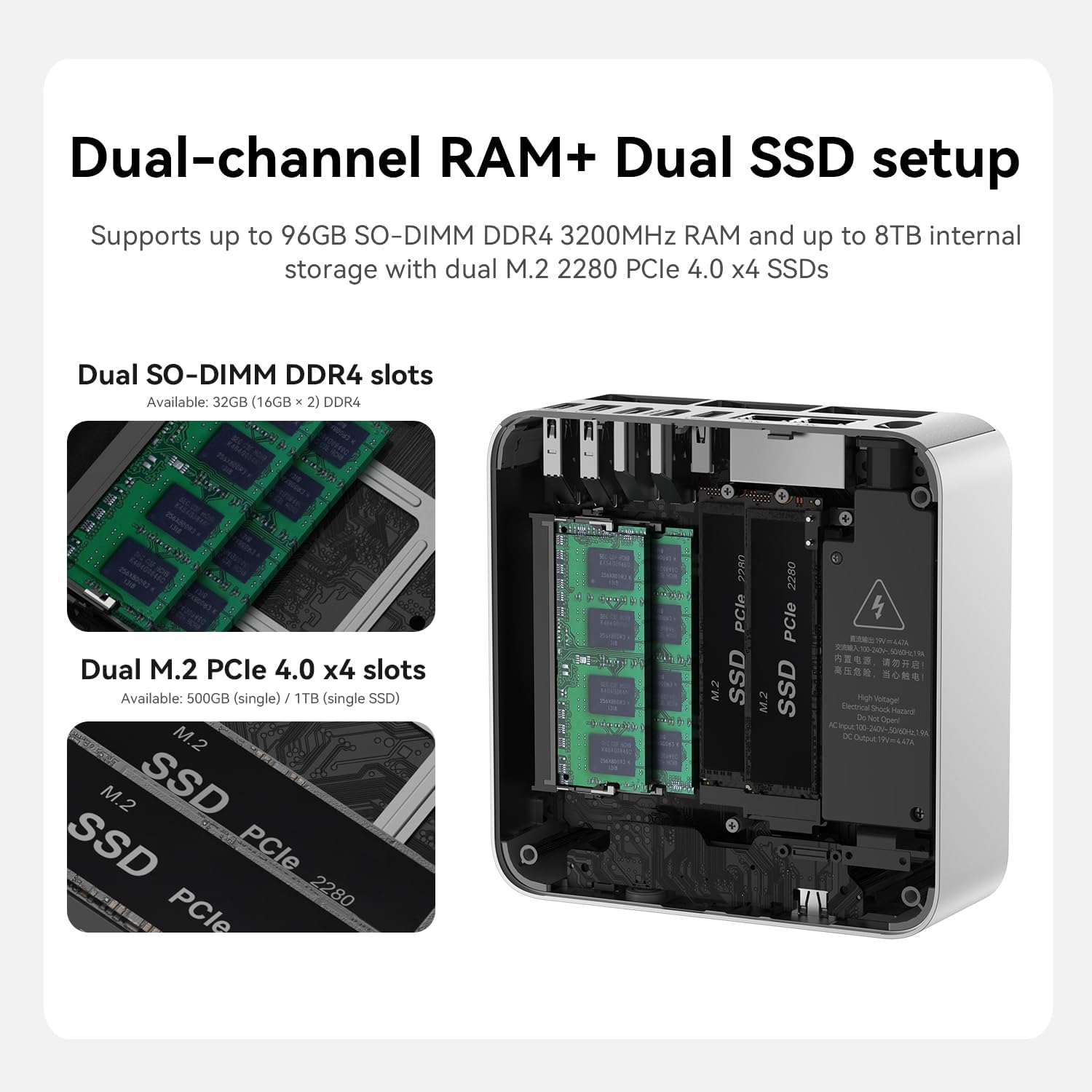 Beelink EQI13 Pro Mini PC W11 Pro, i5-13500H(12C/16T up to 4.7 GHz), 32GB DDR4 1TB NVME SSD with Intel UHD Graphics Built in PSU WiFi 6/BT5.2/Dual Display Mini PC Computer