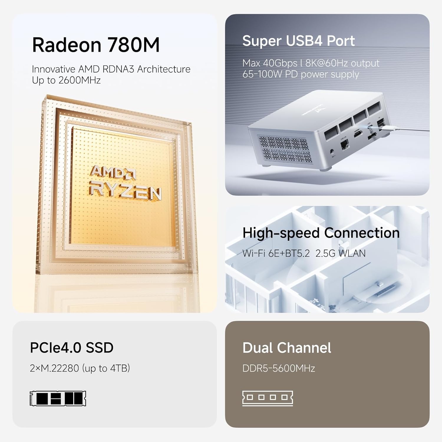 MINISFORUM Mini PC UM870 Slim,AMD Ryzen 7 8745H(8C/16T,Up to 5.0GHz),AMD Radeont 780M Mini Computer,32GB DDR5 RAM &&512GB PCIe 4.0 SSD,Support 8K@60Hz HDMI 2.1/USB4 Output,WIFI6E/BT5.3/Auto Power On