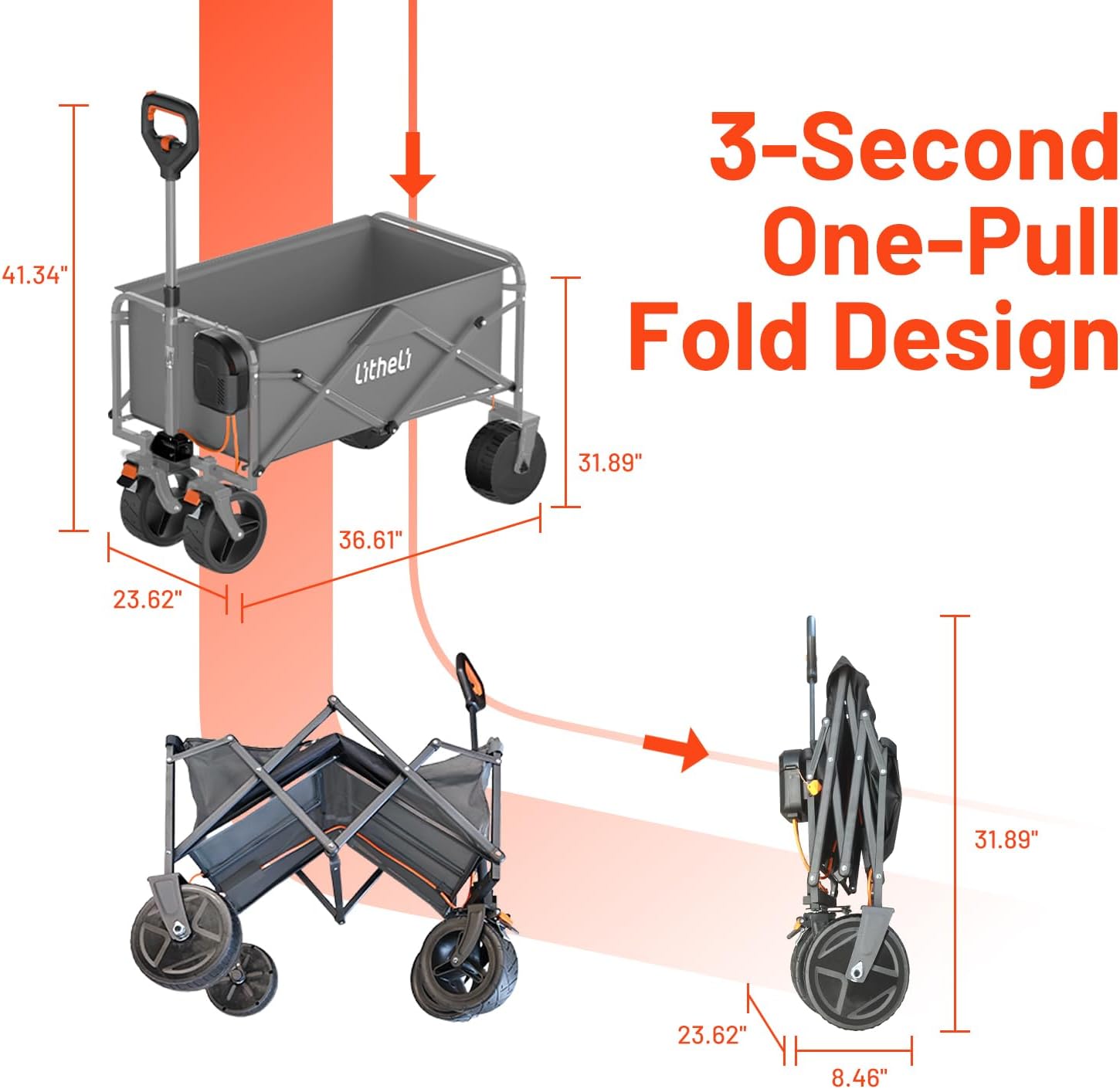 Litheli Electric Collapsible Wagon Cart with Brakes, 100L Grocery Cart with Wheels,Easy to Carry Folding Wagon for Camping, Gardening, Shopping