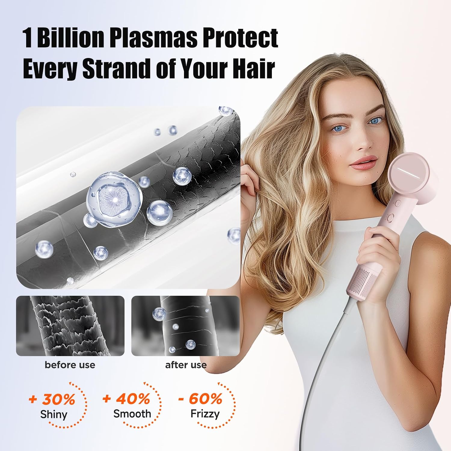 High Speed Hair Dryer, 3.6 Billion Plasma Hair Care Travel Hair Dryer with 4 Modes, Thermo-Control, Low Noise, Fast Drying. Blow Dryer for Home or Travel