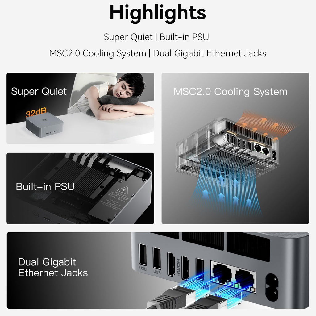 Beelink EQR7 Mini PC W11 Pro, AMD Ryzen 7 7735HS (8C/16T,Up to 4.75GHz), 24GB LPDDR5 500G NVME SSD 680M Graphics 12 core 2200MHz, Dual 1000M LAN/WiFi 6/BT5.2/Dual Display Mini PC Computer Built in PSU
