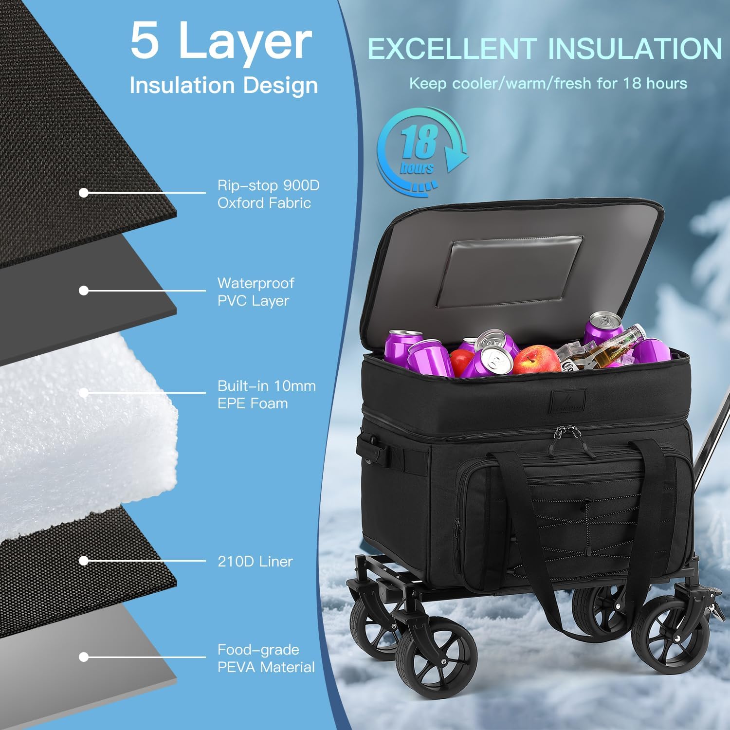 Extra Large Wheeled Portable Cooler Bag 85 Cans Double Deck Heavy Duty Rolling Insulated Cooler with All-Terrain Wheels Leakproof Tactical Soft Sided Cooler for Beach Camping Picnic Travel