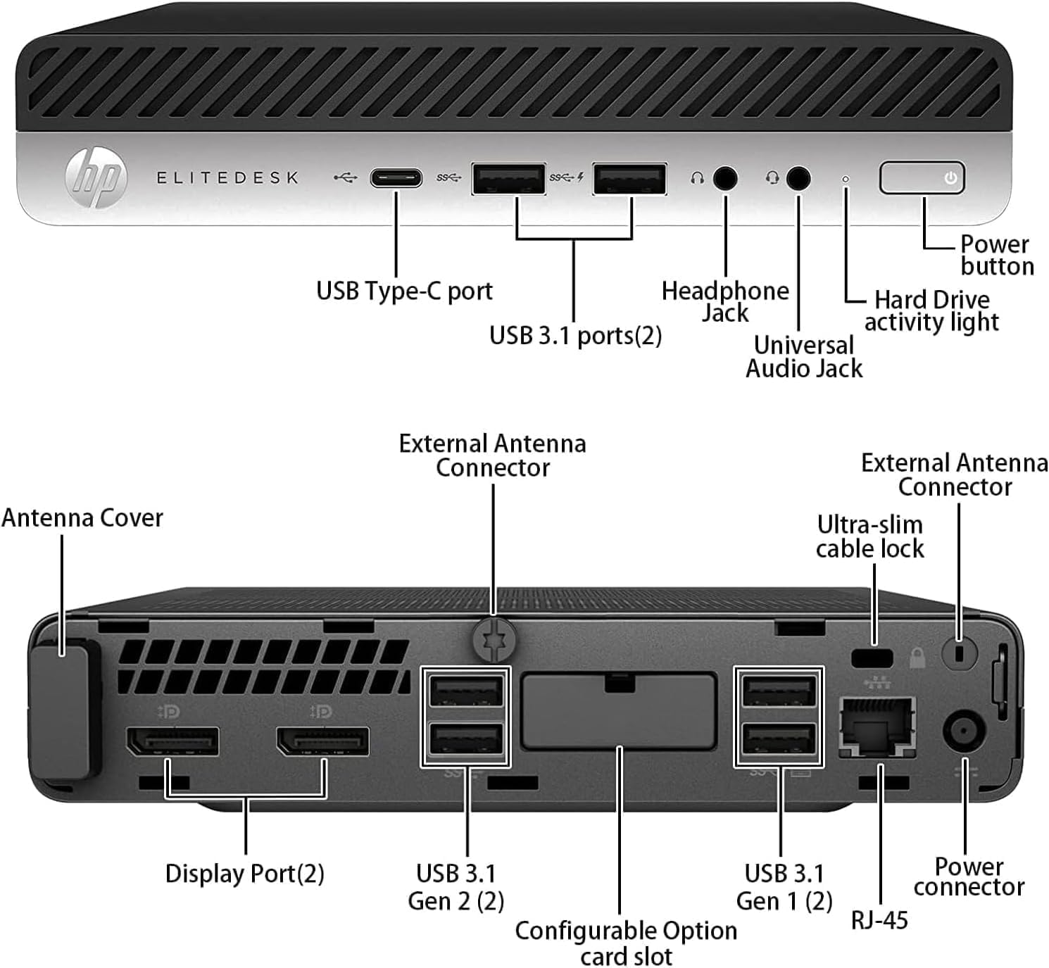 HP EliteDesk 800 G5 High-Performance Mini PC Desktop Computer, Intel Core i7-9700T up to 4.8GHz, 32GB DDR4, 1TB SSD, Keyboard & Mouse, WiFi, Bluetooth, 4K Support, Windows 11 Pro (Renewed)