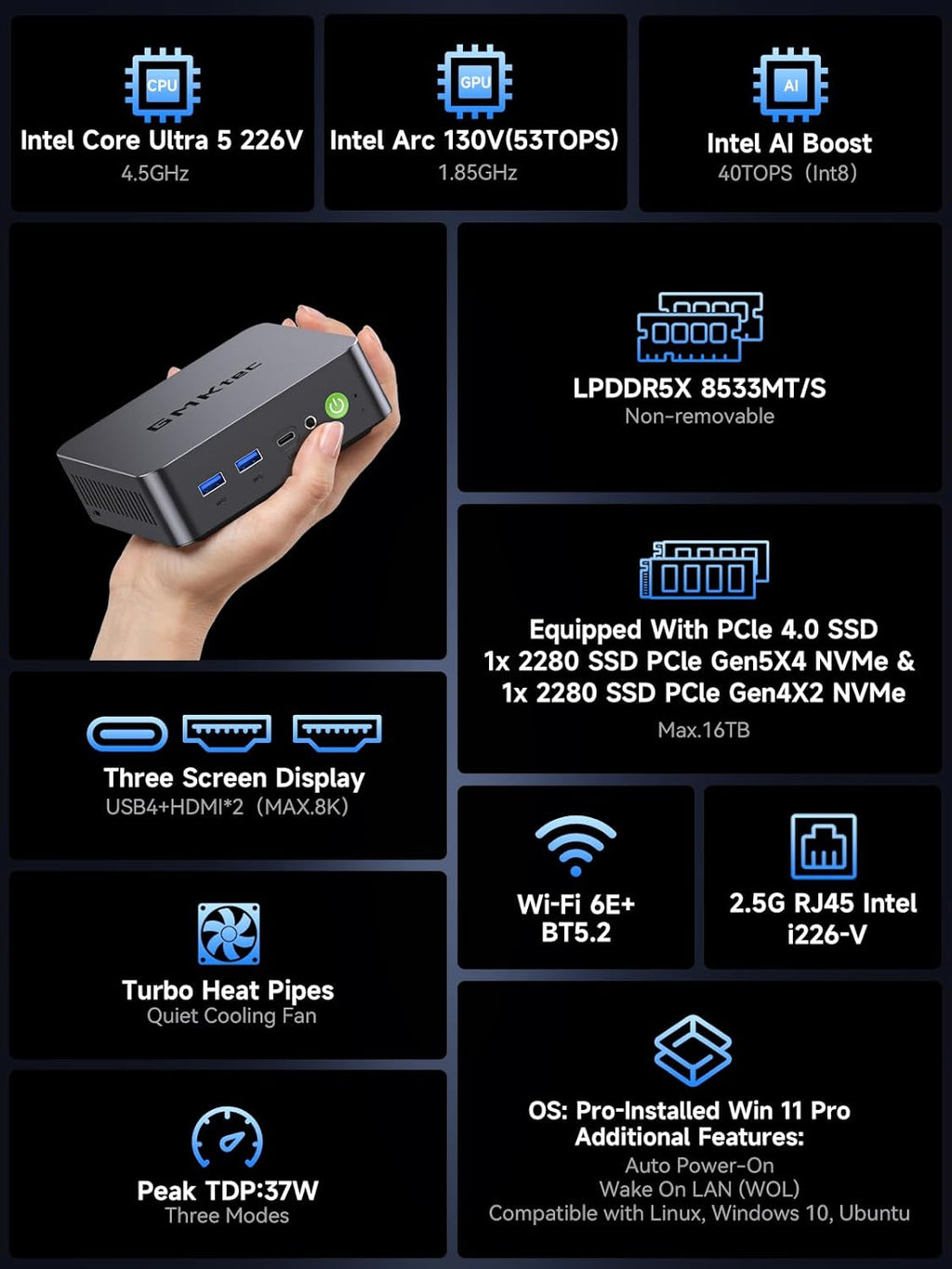 GMKtec K17 AI Mini PC, Intel Core Ultra 5 226V (Up to 4.5GHz), 16GB LPDDR5X 8533MT/s, 1TB PCIe 4.0 SSD, 97 Tops AI, Intel Arc 130V, Dual M.2 (Gen5+Gen4) Up to 16TB, USB4, 8K Triple Display, WiFi 6E