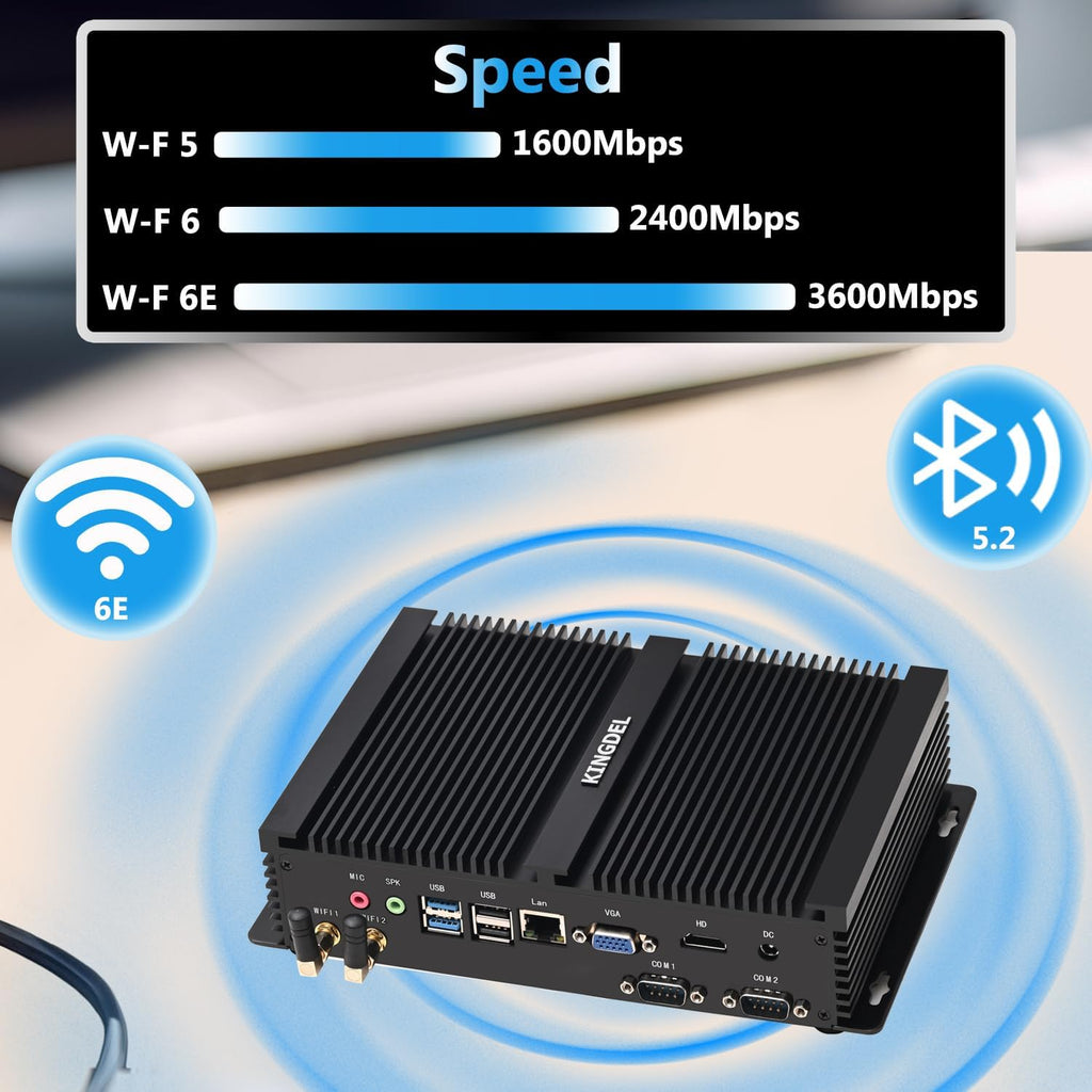 KINGDEL Powerful Fanless Mini PC with i7 12th Gen. 10 Cores 4.7Ghz CPU, 16GB 3200MHz RAM, 1TB NVMe SSD, Gigabit Ethernet, 4K: 4096x2304@60Hz, WiFi 6E+BT 5.3, Silent Working