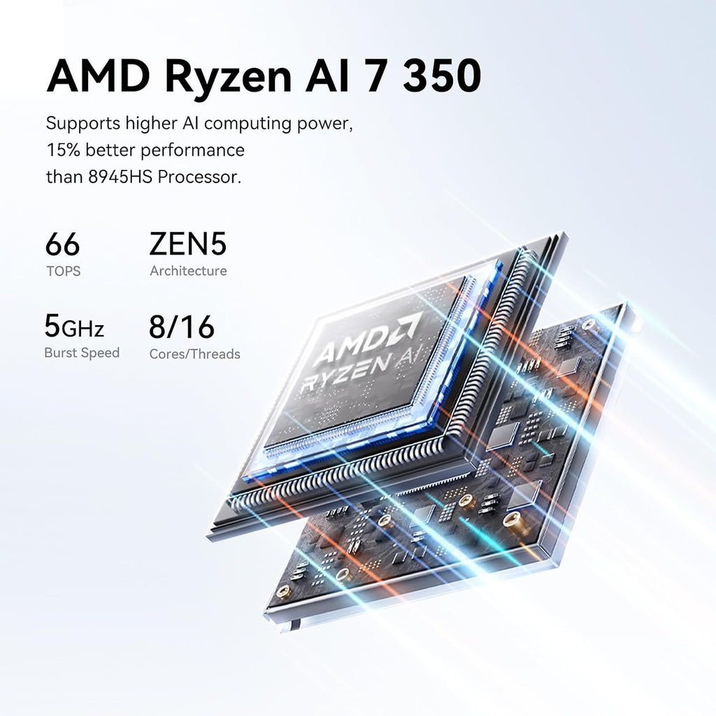 MOREFINE AI Mini PC AMD Ryzen AI 7 350(5 GHz | 66 Tops | Radeon 860M) 16GB 1TB SSD Mini Gaming Computers Oculink/USB 4.0/4-Screen 4K Display/WiFi 6/BT5.2/2.5G LAN Port