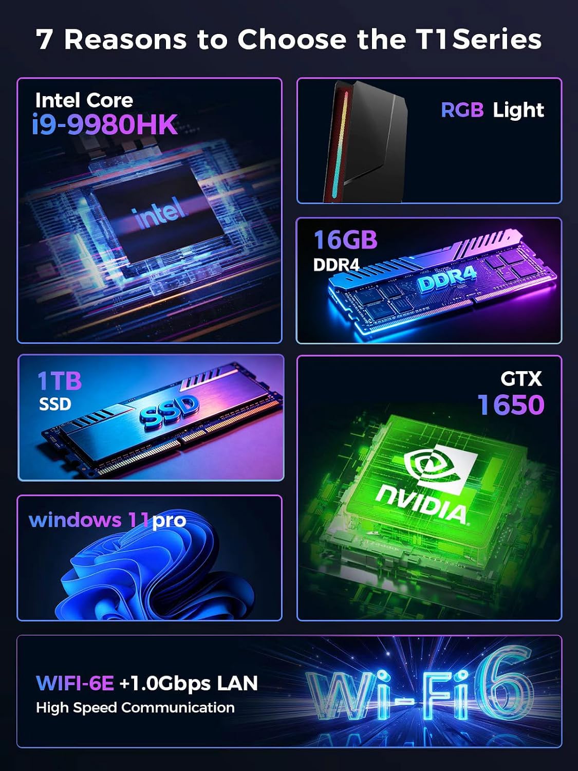 TOPGRO T1 Mini Gaming PC Core i9-9980HK/GTX1650 4G, Mini Computers 16GB DDR4, 1TB PCIe4.0 SSD, Mini Desktop PC RGB Lights, Win11 Pro/WiFi6E/BT5.3/1.0G LAN/2xHDMI 4K@60Hz Home&Office Gaming Computer