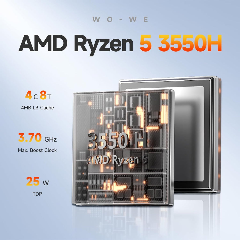 wo-we P6 Mini Gaming PC AMD Ryzen 5 3550H（4C/8T,Up to 3.7GHz,16GB DDR4 RAM 512GB M.2 2280 SSD, Mini Desktop Computers Support Dual 4K, WiFi5 BT5.0 Ethernet HTPC for Business, Education, Home
