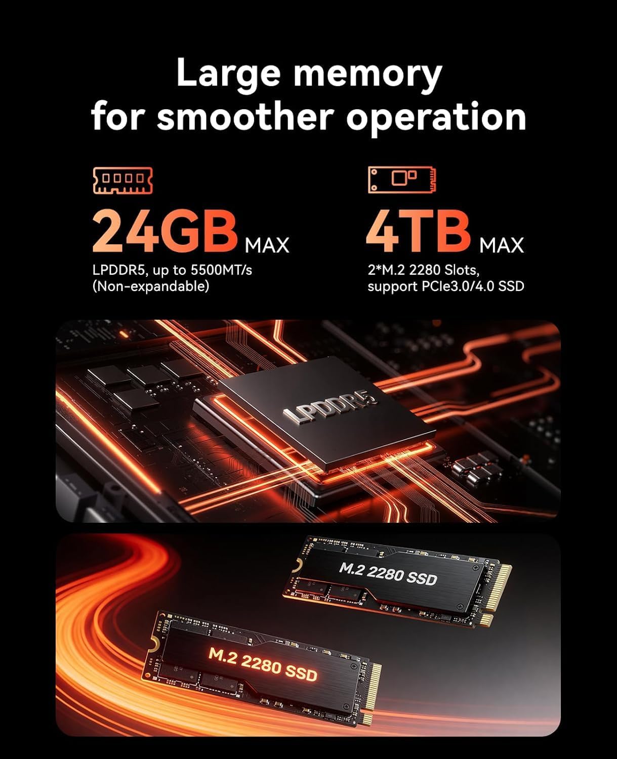ACEMAGIC Mini PC Gaming AMD Ryzen 7 7735HS 11 Pro (Up to 4.75GHz) 24GB RAM 512GB SSD, Radeon Triple 4K Display Mini Computers Desktop Micro Small Pc for Gaming/Office 3.2Type-C/LAN 2.5G/BT5.2/WiFi 6