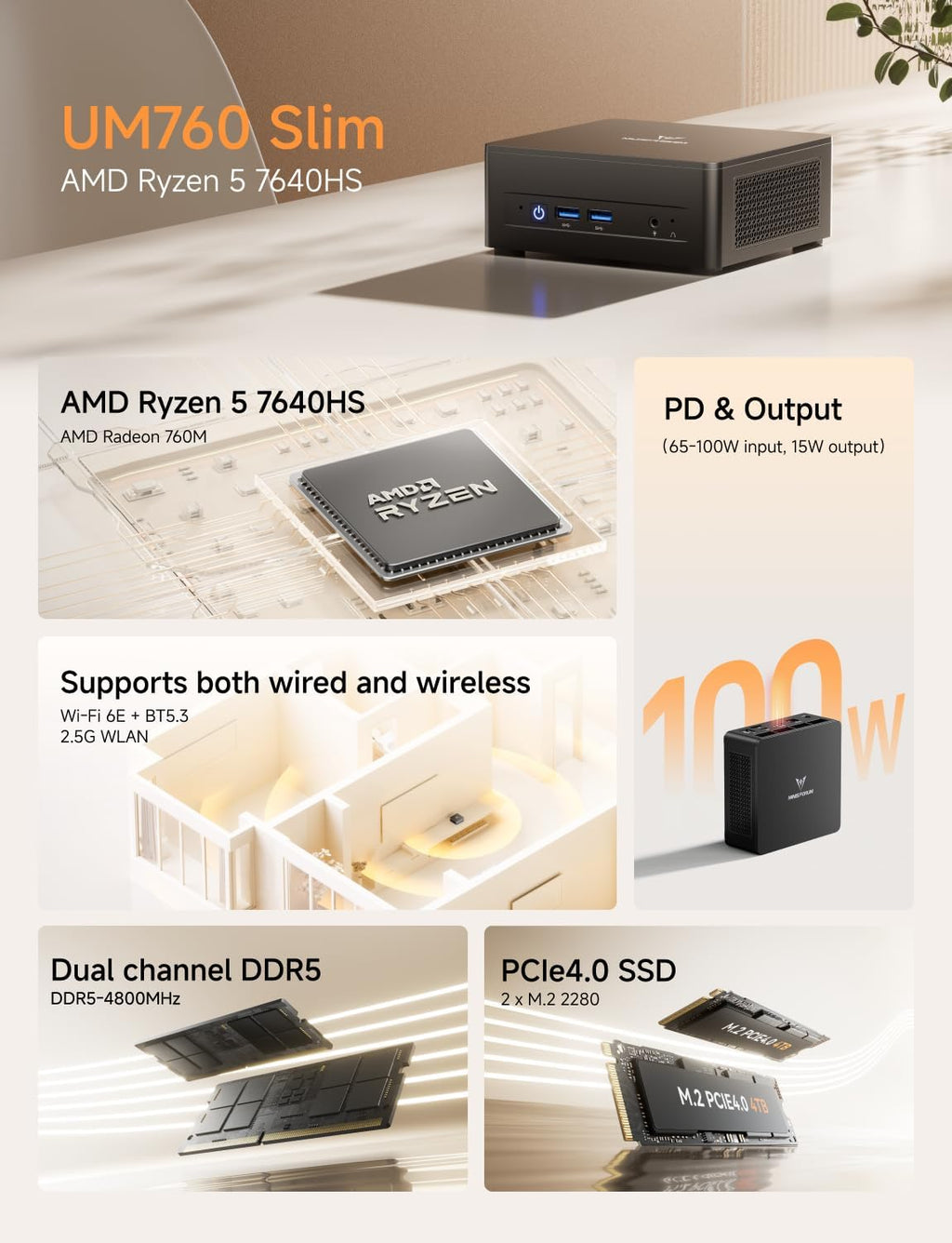 MINISFORUM UM760 Slim Mini PC, AMD Ryzen 5 7640HS Processor Mini Computer(6C/12T, Up to 5.0GHz), 32GB DDR5 RAM & 512GB PCIe 4.0 SSD, Support 8K@60Hz HDMI 2.1/USB4 Output, WIFI6E/BT5.3/Auto Power On