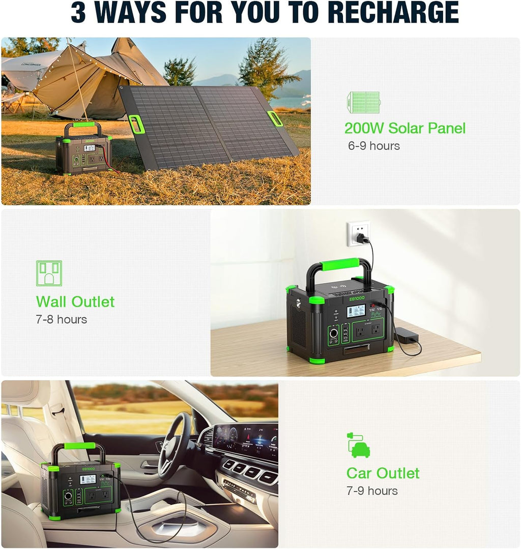 1000W Solar Generator 999Wh, Portable Power Station with 60W USB-C PD Output, 110V Pure Sine Wave AC Outlet Backup Lithium Battery for Outdoors Camping Travel Hunting Home (Peak 2000W)