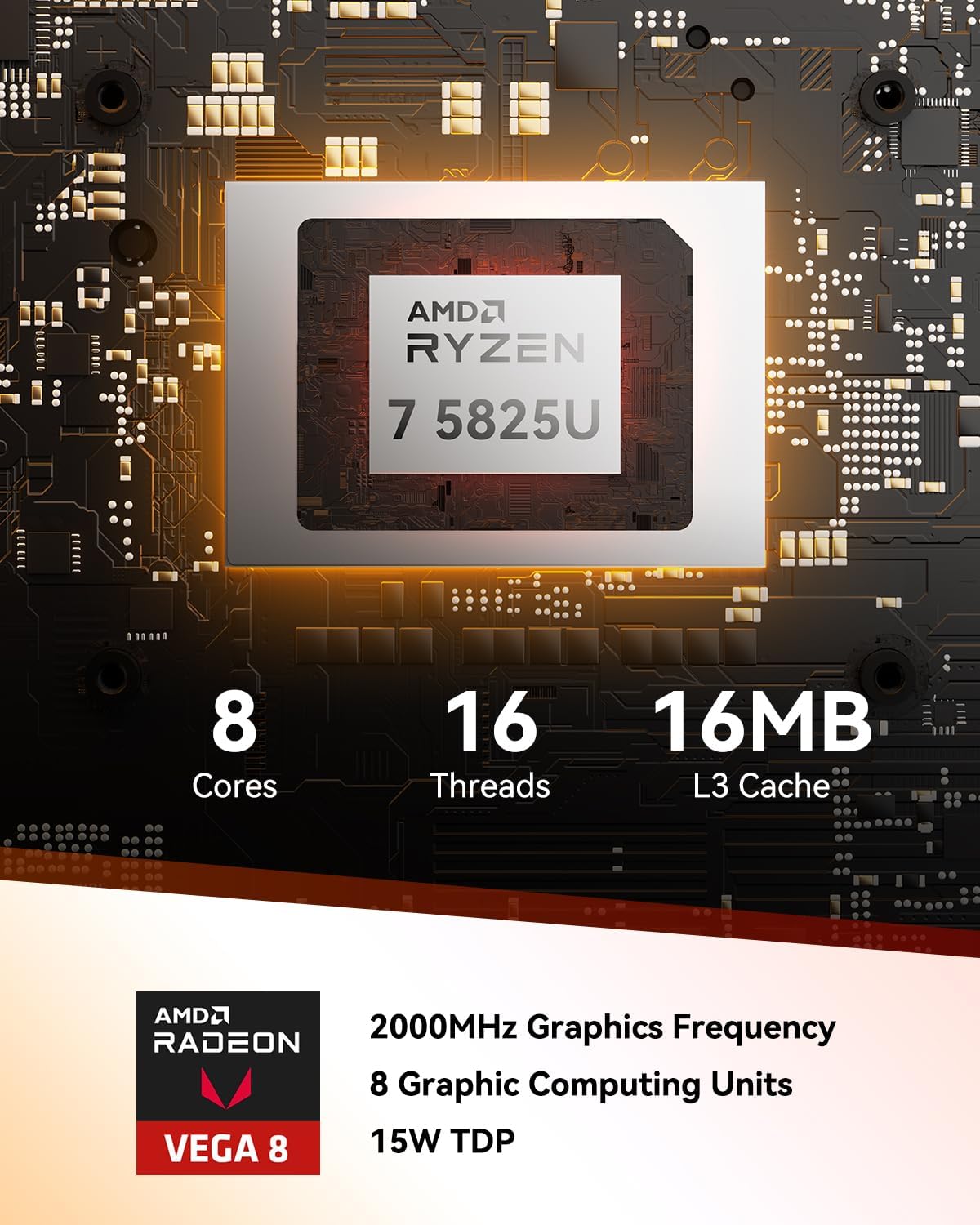 GEEKOM [Designed Bulk Orders] A5 Mini PC 2026 with AMD Ryzen 7 5825U, 16GB DDR4, 512GB NVMe SSD, 2.5' SATA HDD, Radeon Vega 8 Graphics, Windows 11 Pro, 8K Quad Display, Dual HDMI, SD 4.0 Slot